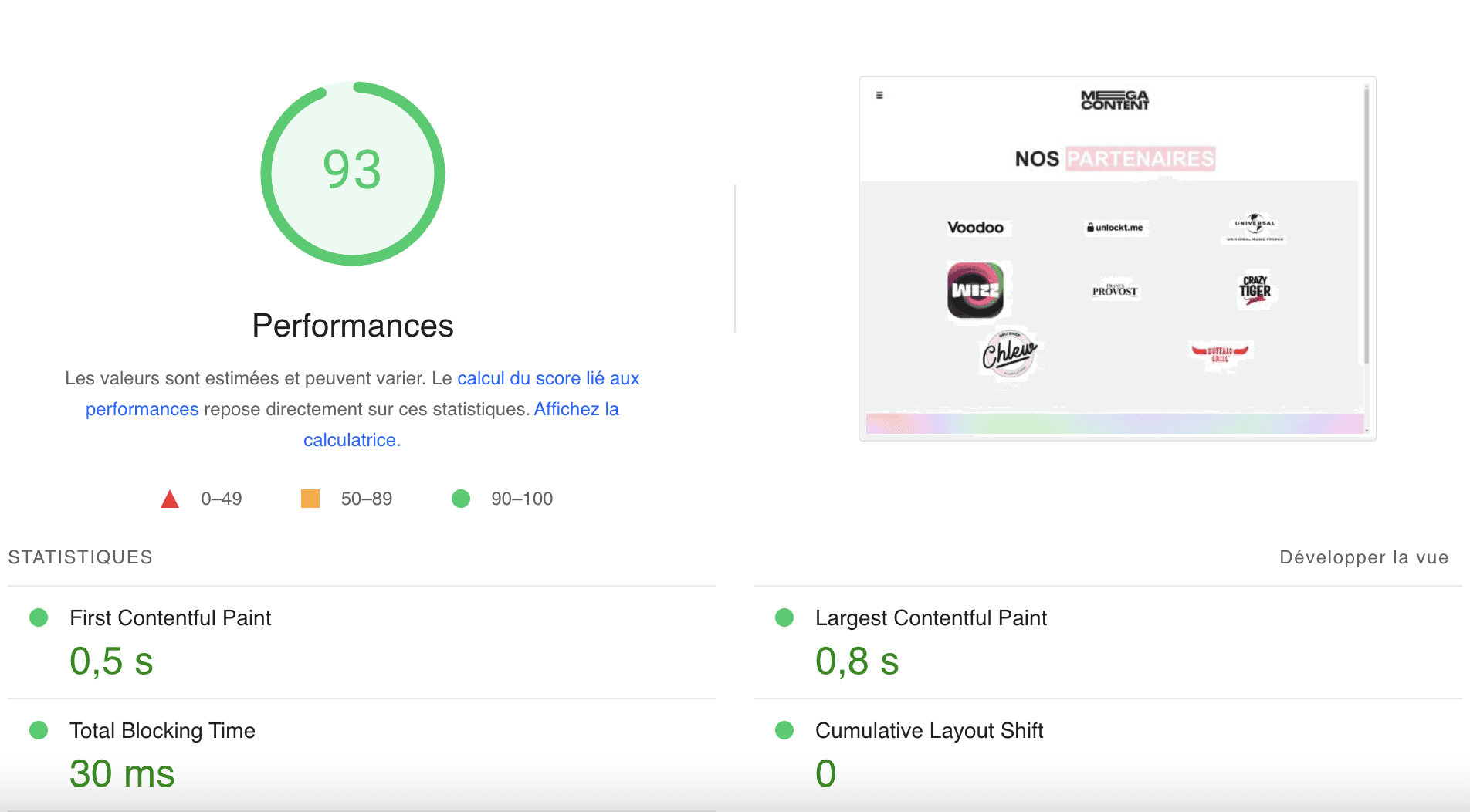 performances du site de mega content