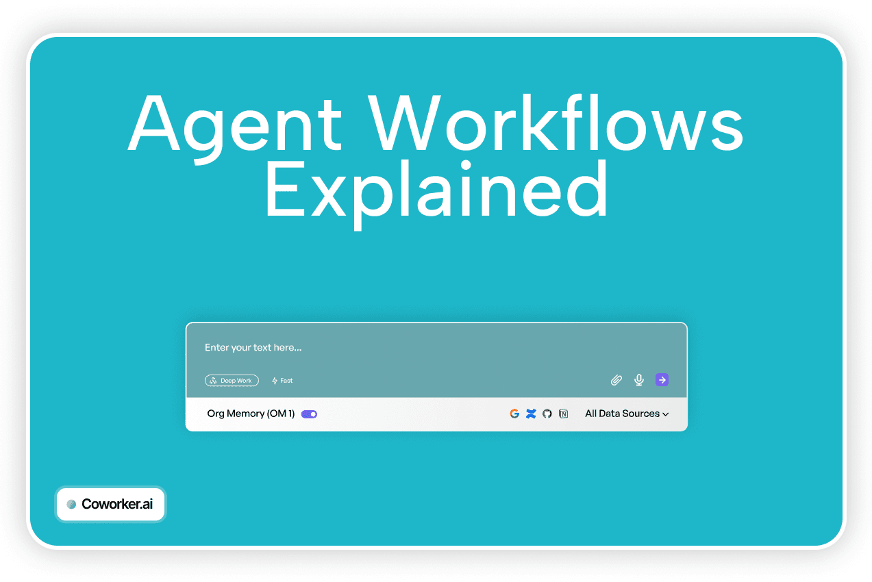 Agent Workflows Explained: All You Need to Know in 2026