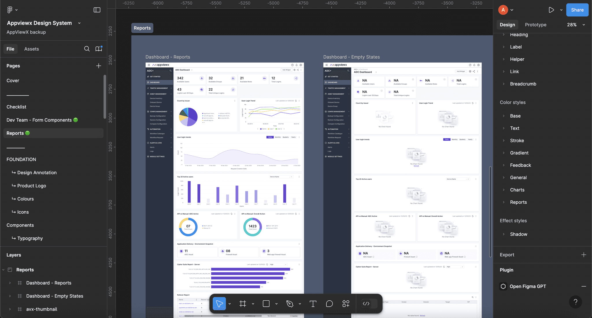 Figma screen showing reports tab in the design system designed by Ashfaaq