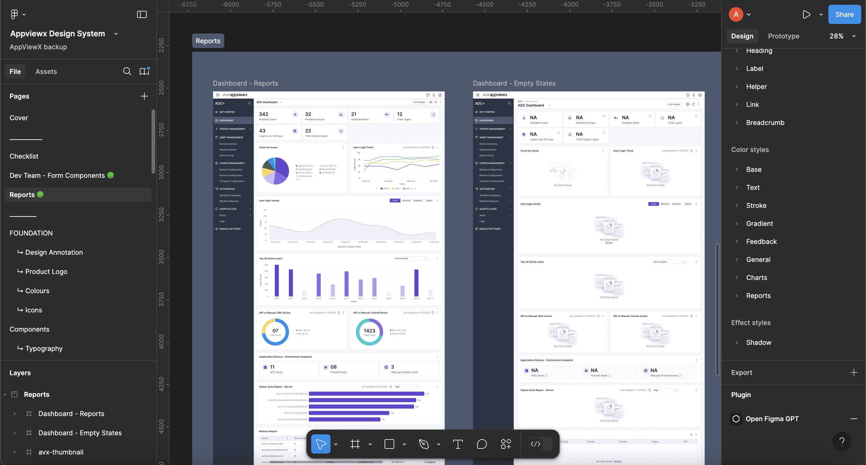 Figma screen showing reports tab in the design system designed by Ashfaaq