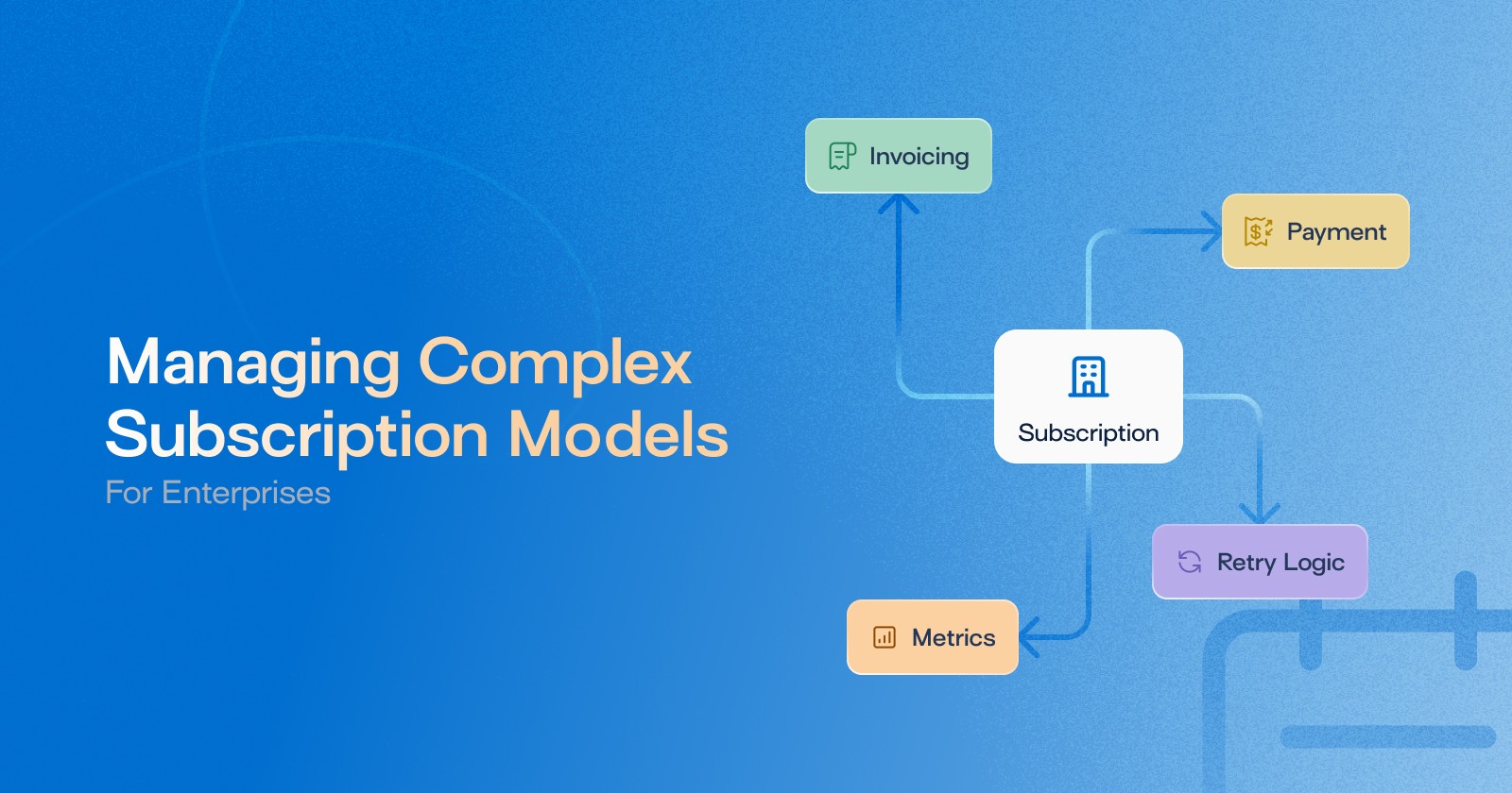 Subscription Management Software for Enterprises