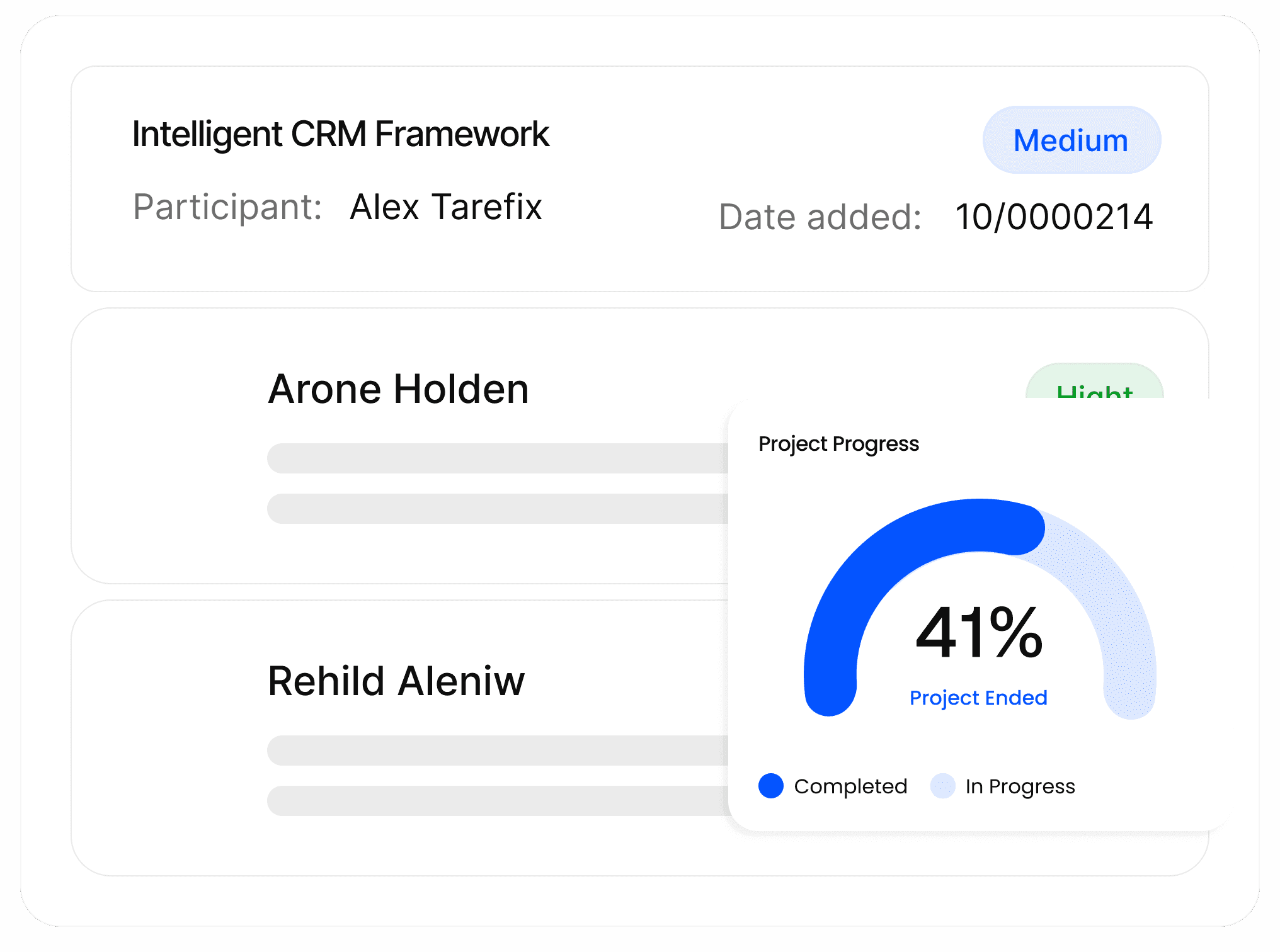 Intelligent CRM Freamwork data