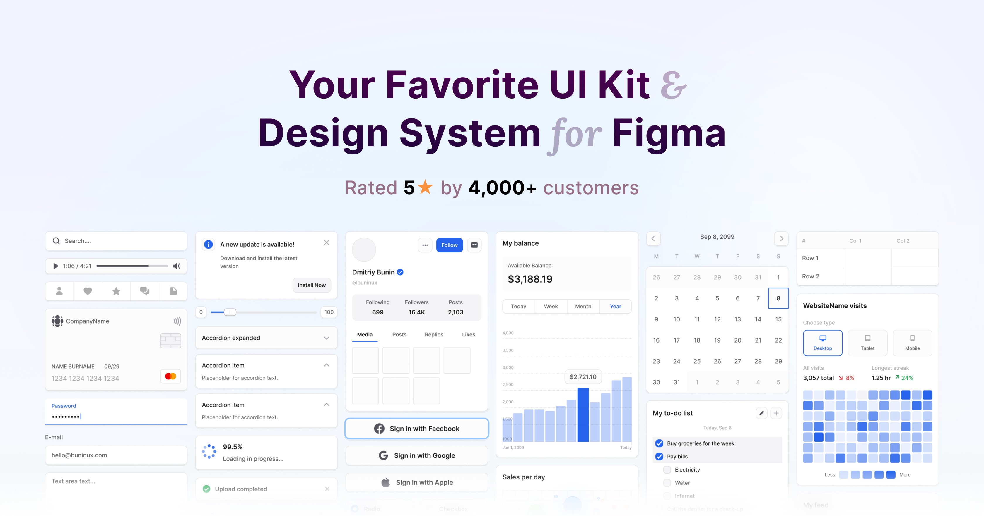 Universal UI Kit and Design System for Figma