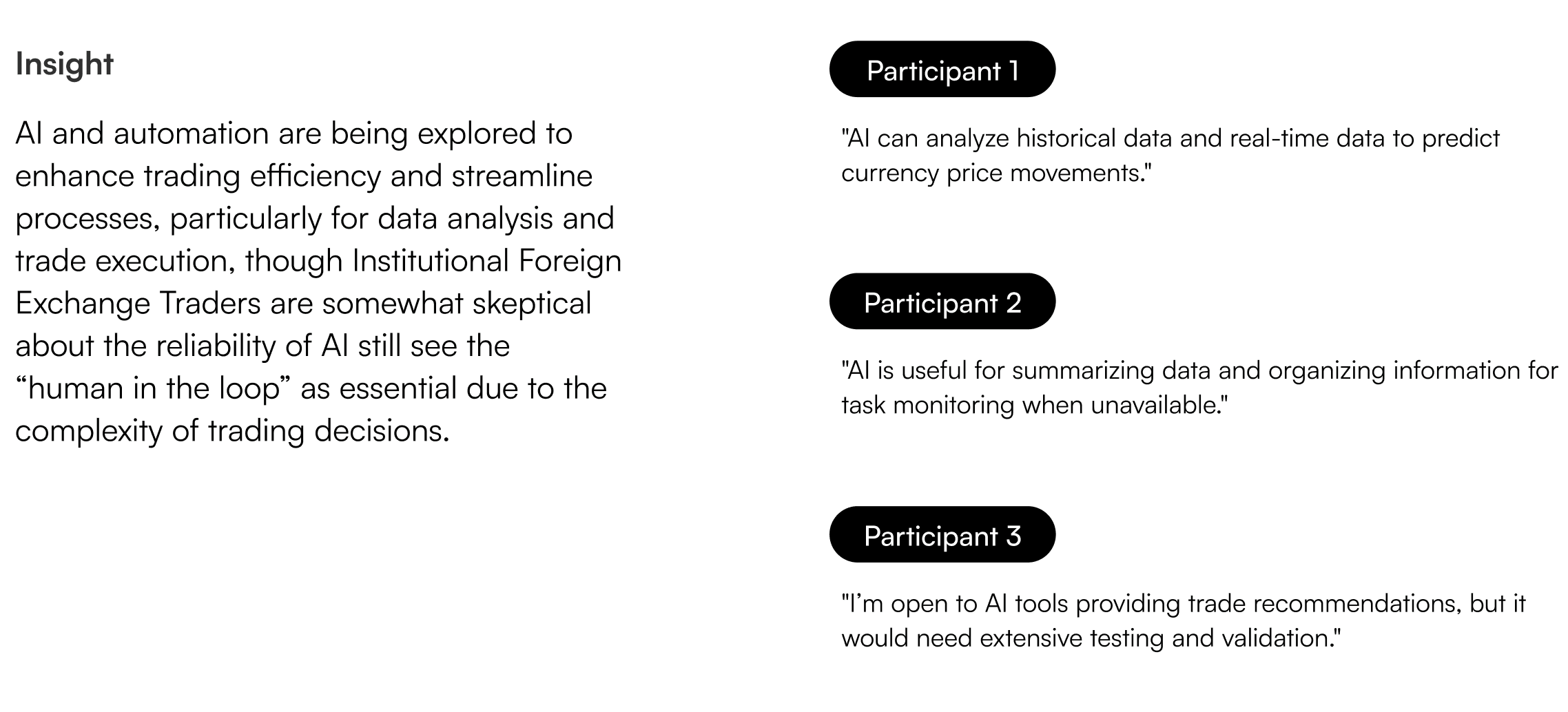 Institutional insight 4 - AI integration