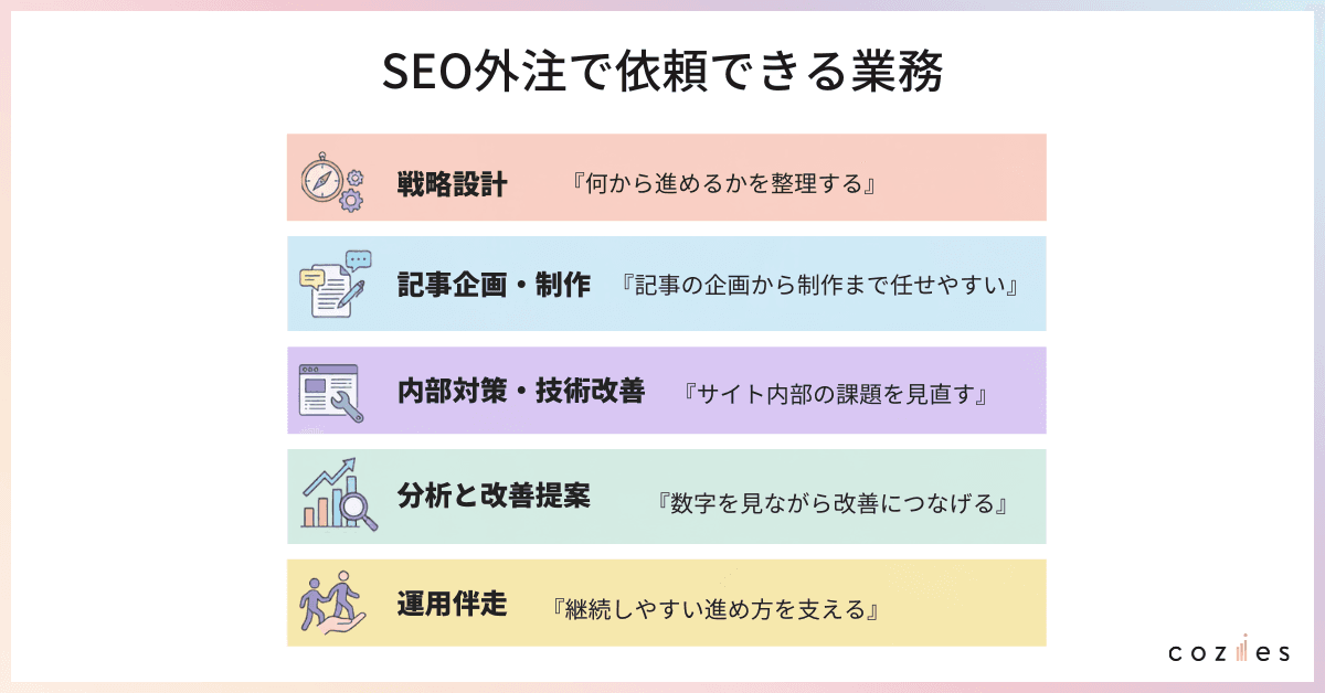 SEO外注で依頼できる業務