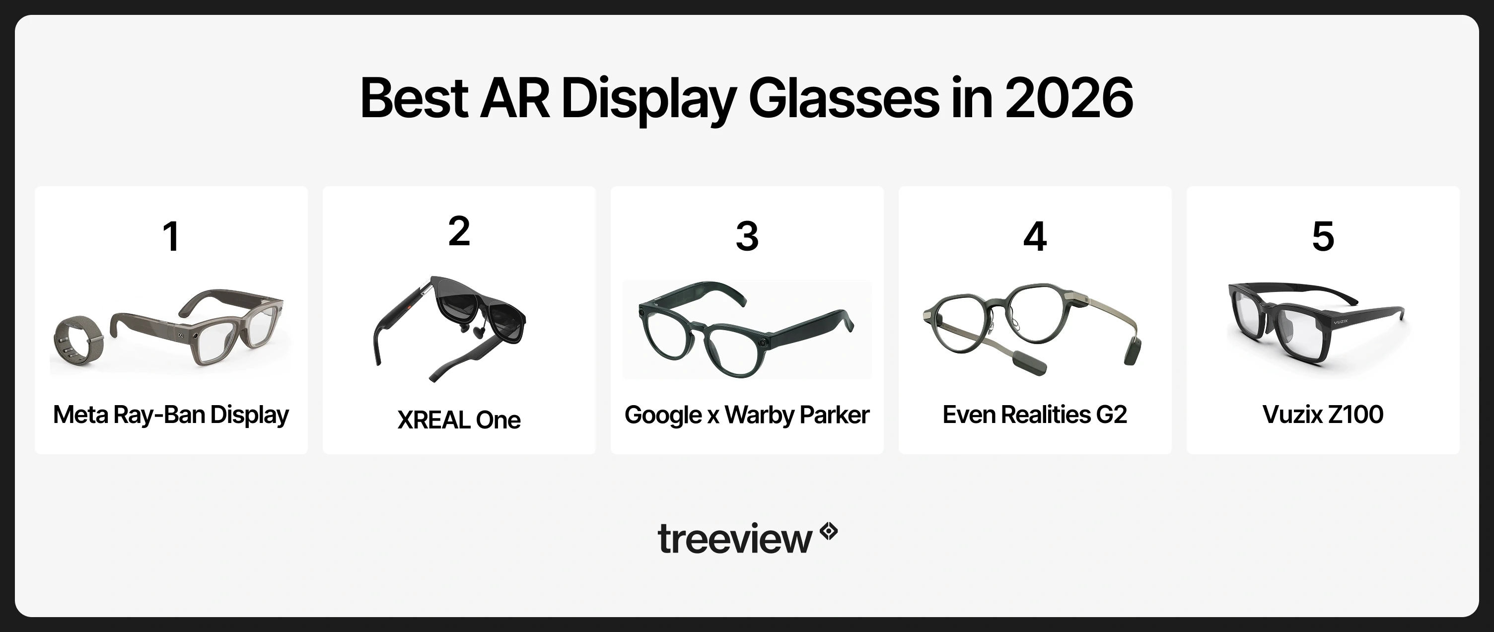 Best AR Display Glasses in 2026: ranked list showing Meta Ray-Ban Display (#1), XREAL One (#2), Google Android XR x Warby Parker (#3), Even Realities G2 (#4), and Vuzix Z100 (#5), by Treeview Studio