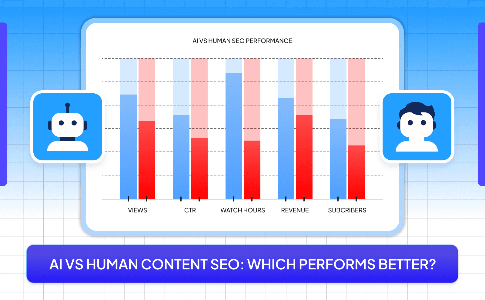 AI VS human content SEO_ which performs better_