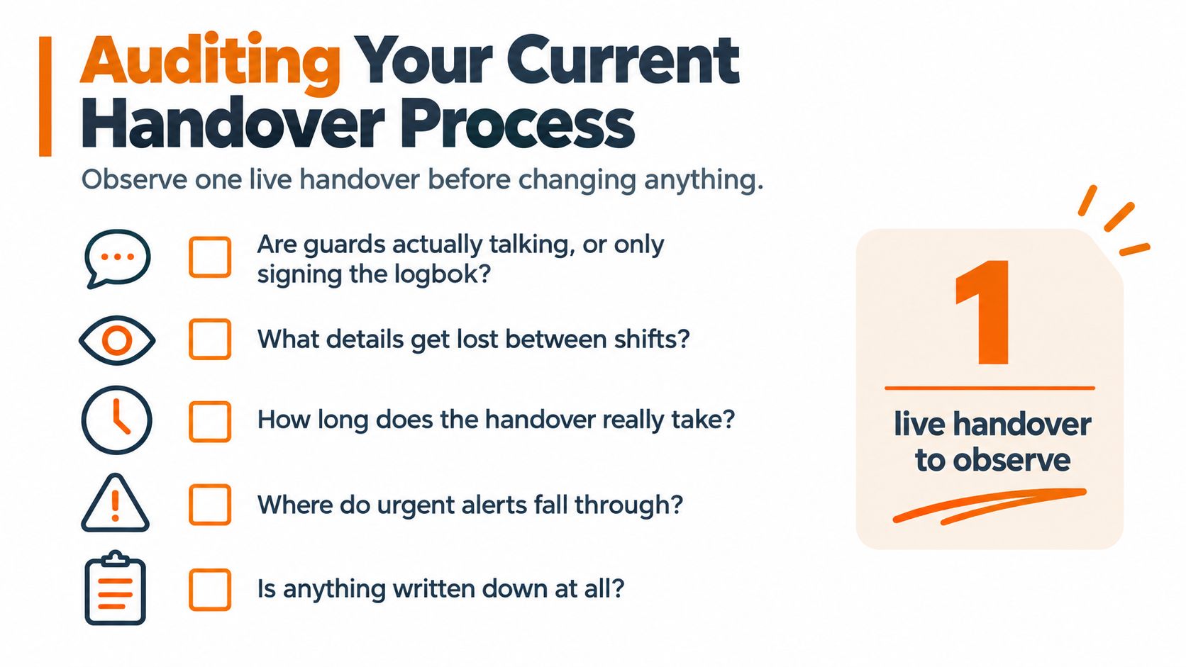 A checklist for auditing a security guard shift handover process by observing one live handover session.