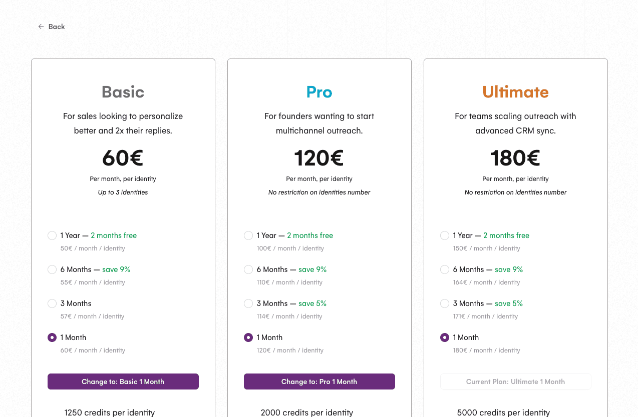 La Growth Machine Review - pricing