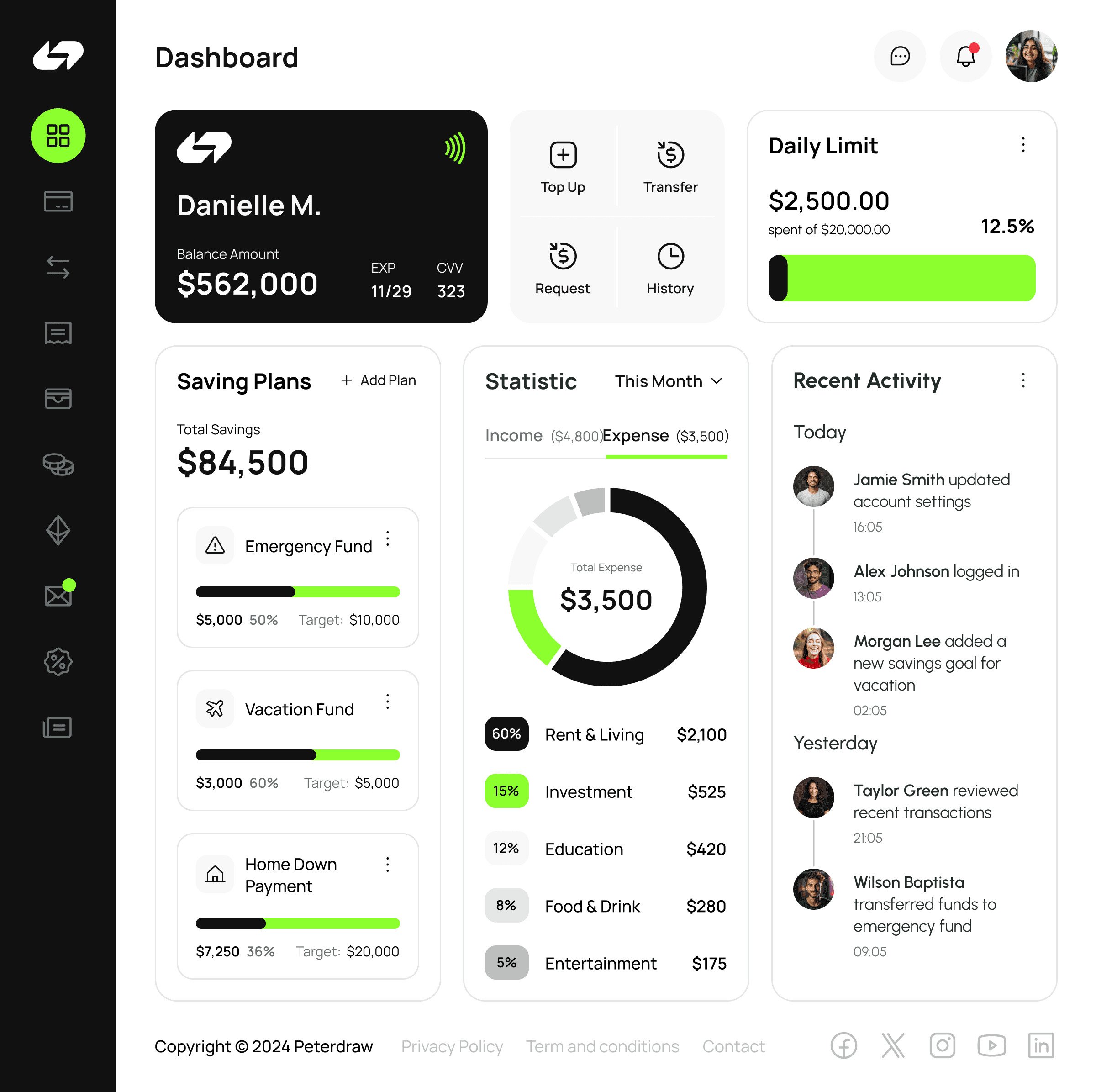 Clario dashboard showing balance, daily spending limit, savings plans, and real-time expense tracking in a modern interface.
