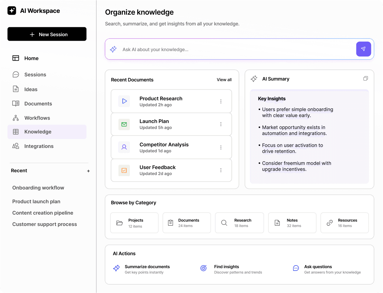 Organize knowledge intelligently