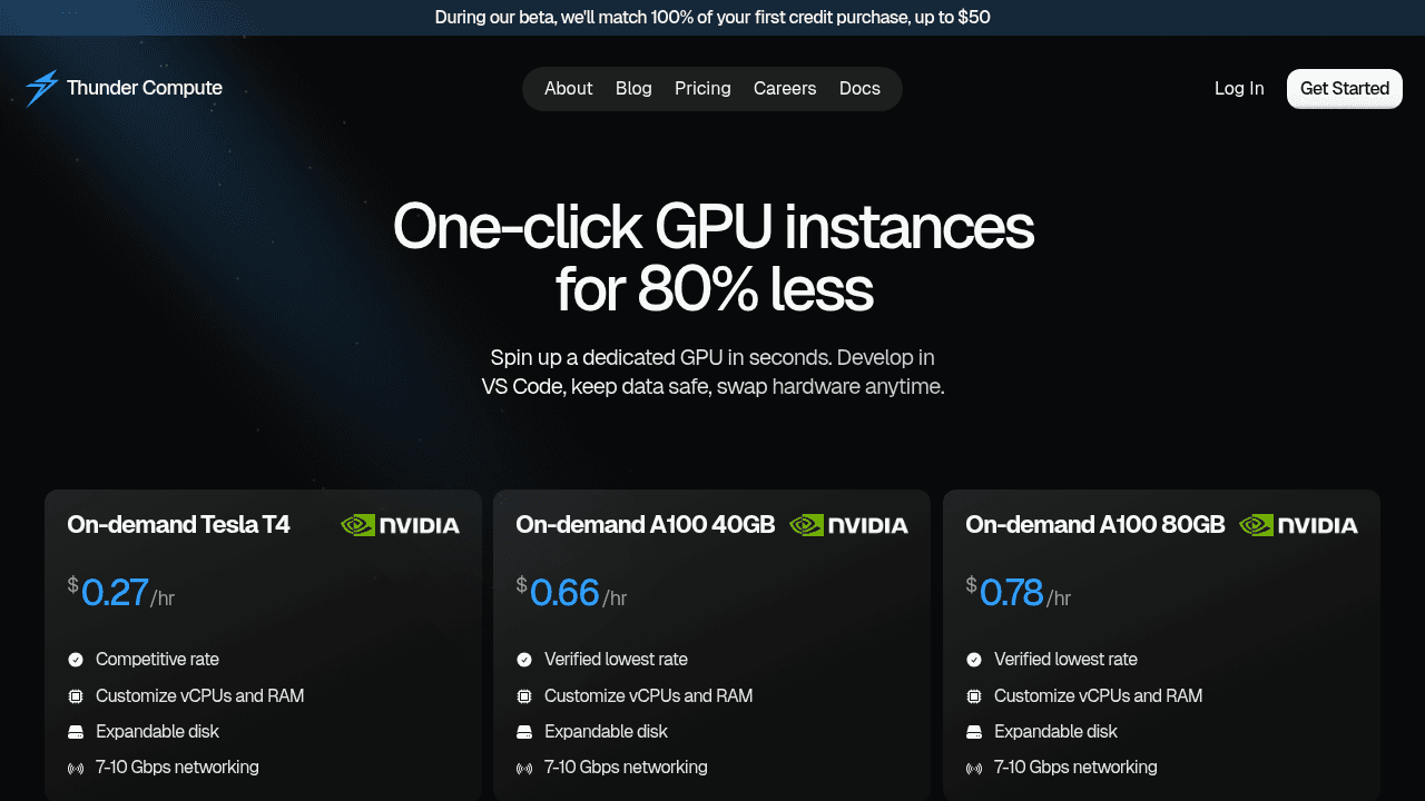 Thunder Compute homepage showing GPU cloud computing services for AI and machine learning with affordable pricing
