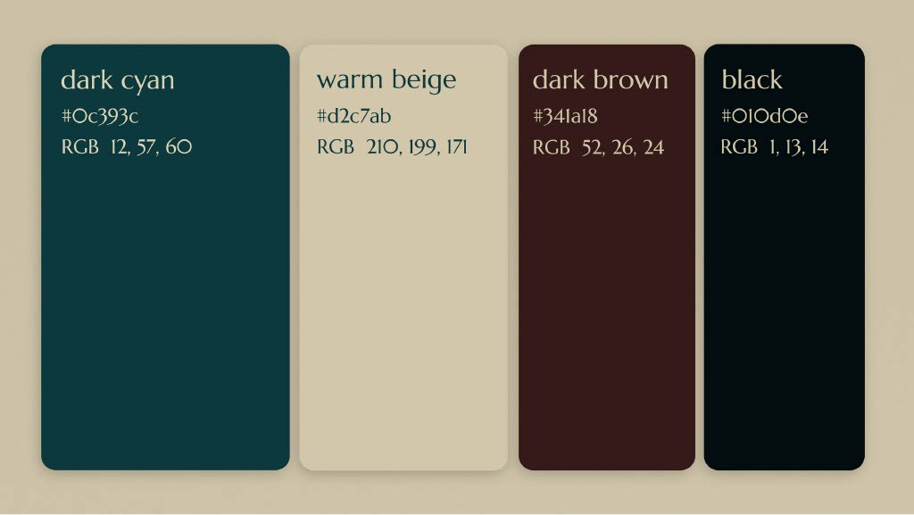 Visual from client project