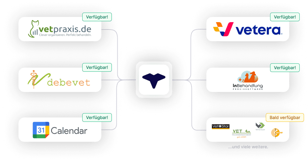 Dog and cat looking at Manta website viewer