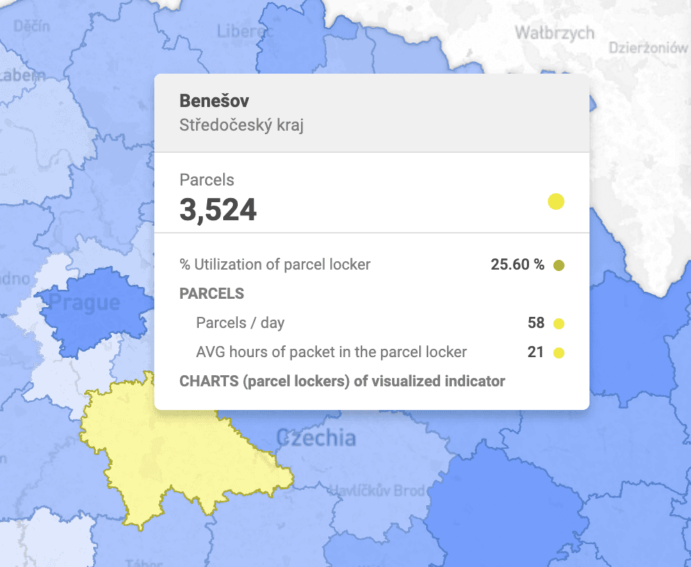 How to use location intelligence for parcel lockers expansion