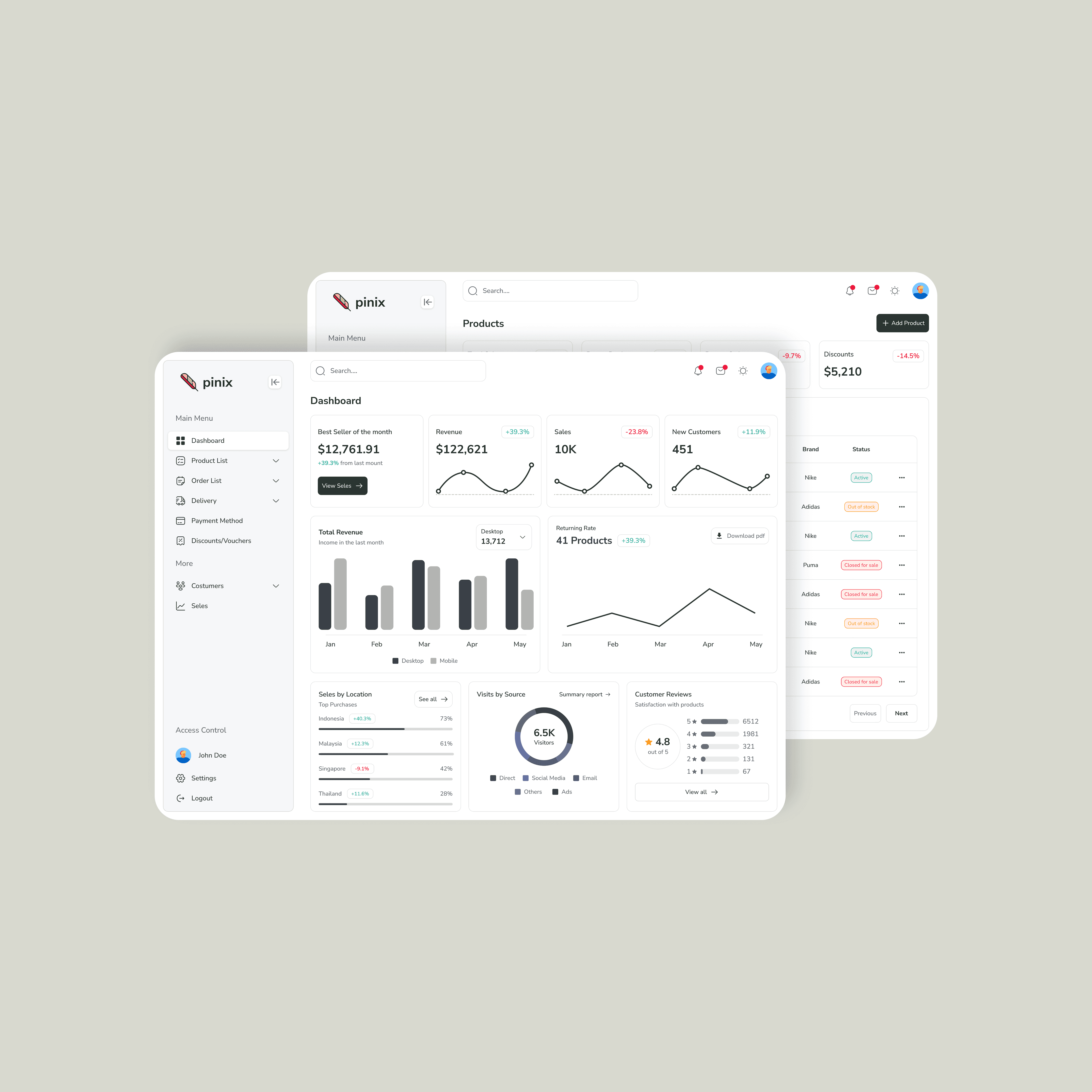 Thumbnail Happyfresh Phone