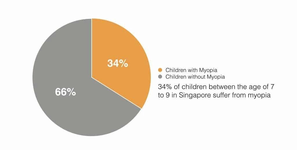 Charts.001 e1491538818277