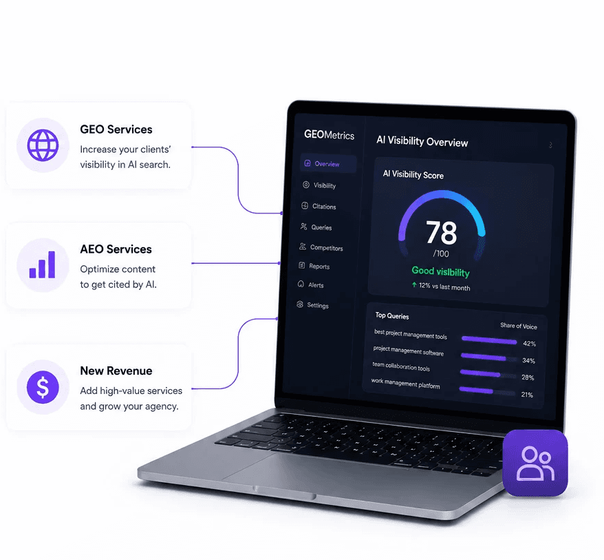 GEO Metrics agency program— Turn AI Search into New Revenue for your agency - AI visibility across ChatGPT, Gemini, AI Mode, AI Overviews, Copilot, DeepSeek, Grok, Perplexity and Claude with SEO, LLMO, GEO and content marketing