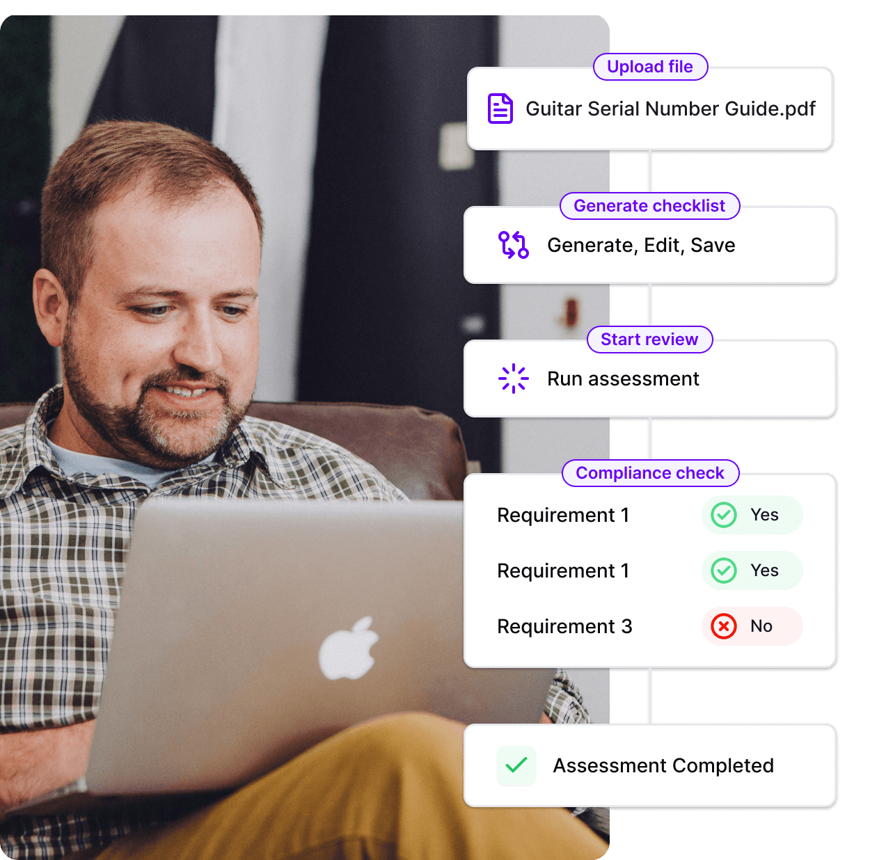AI musical instruments documentation compliance reviews