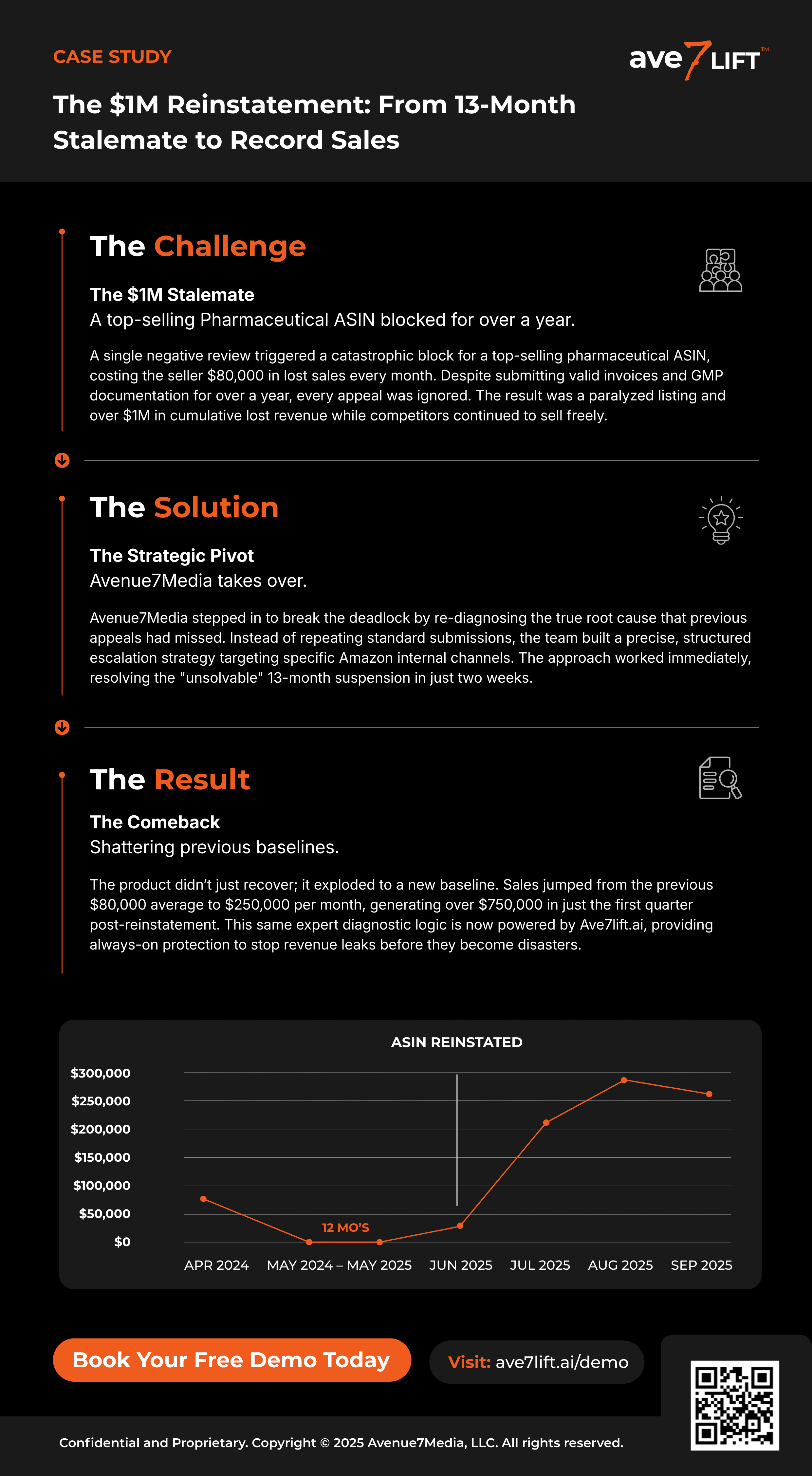 The Cost-Benefit Analysis