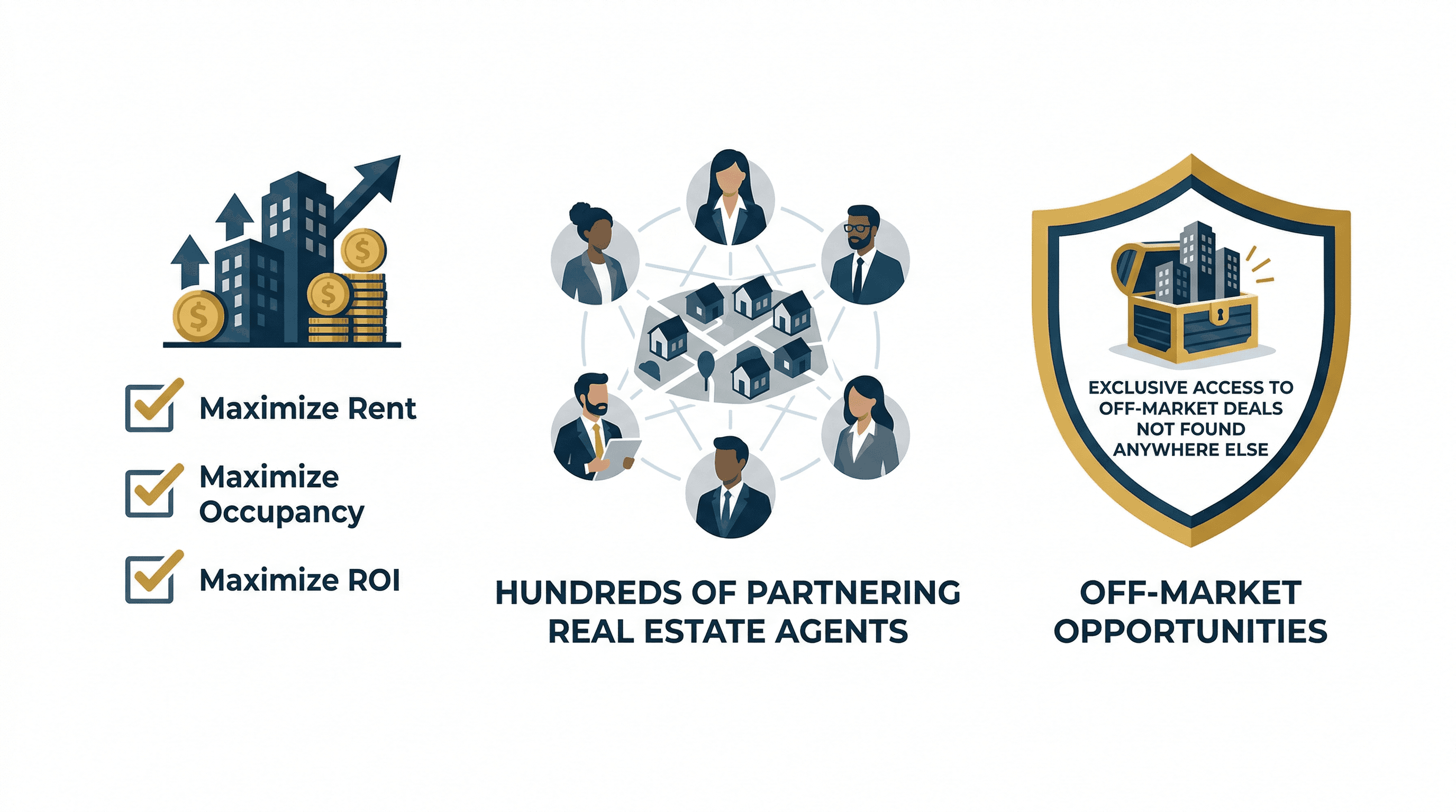 Bellhaven - we help you scale infographic