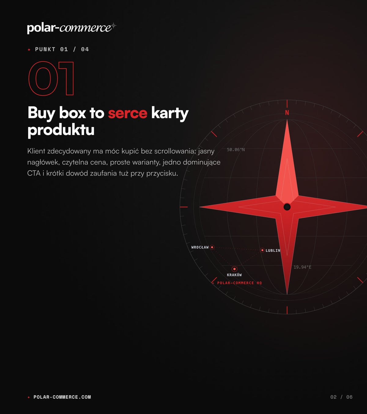 Buy box to serce karty produktu — Polar-Commerce