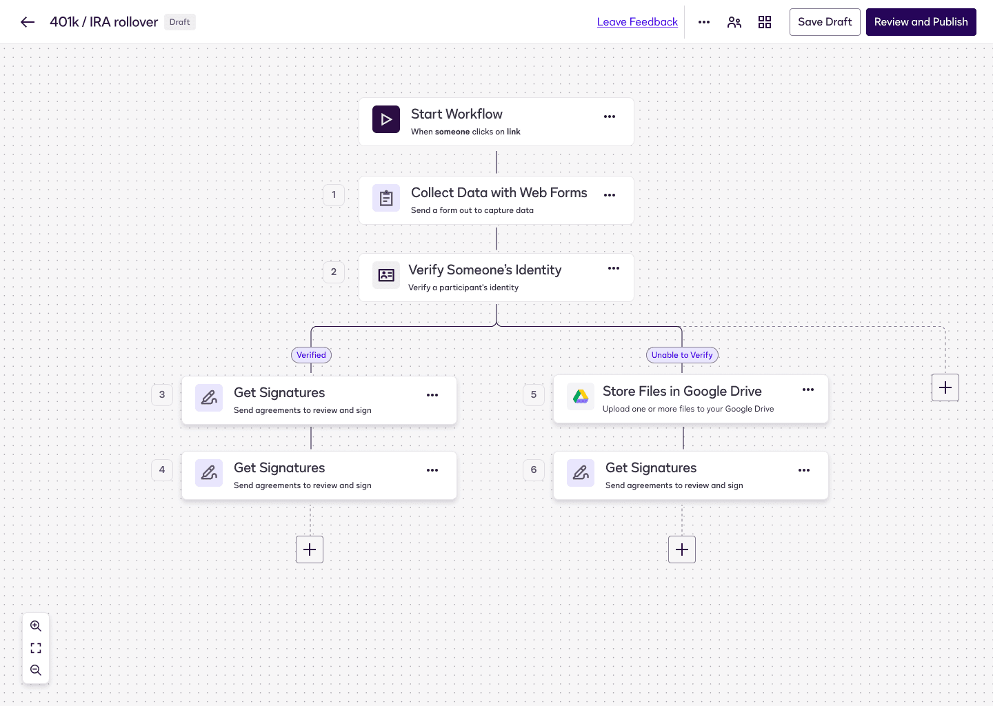 Network Detection & Response