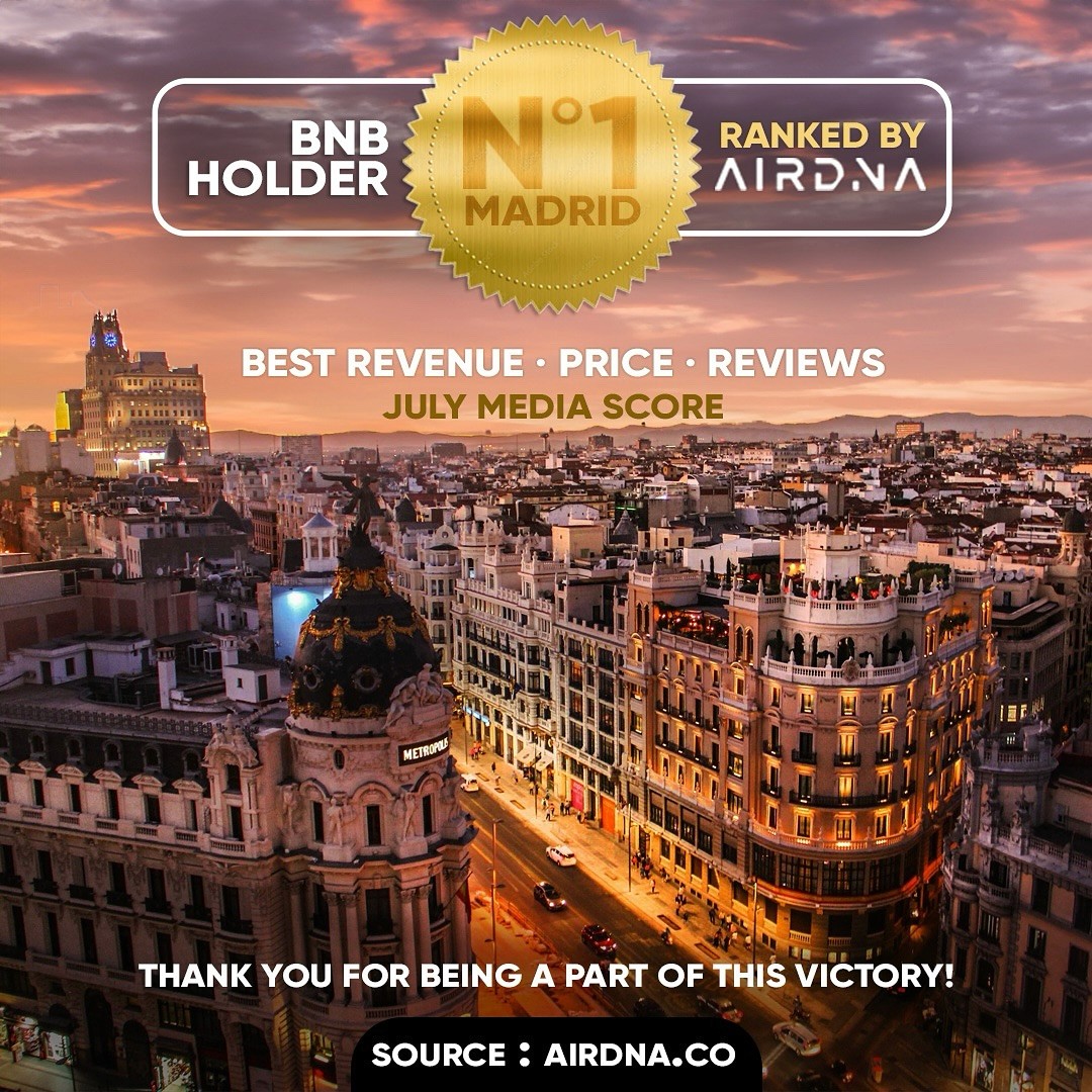 Waou Rentals Recognition for Best Revenue, Price and Reviews