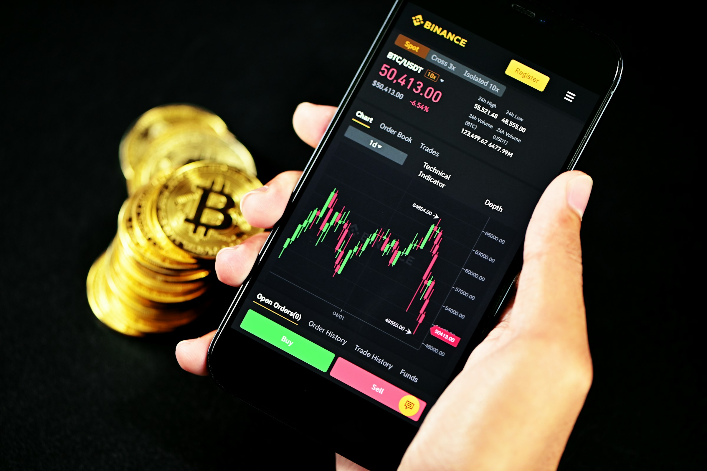 person working with crypto charts - Technical Analysis Crypto