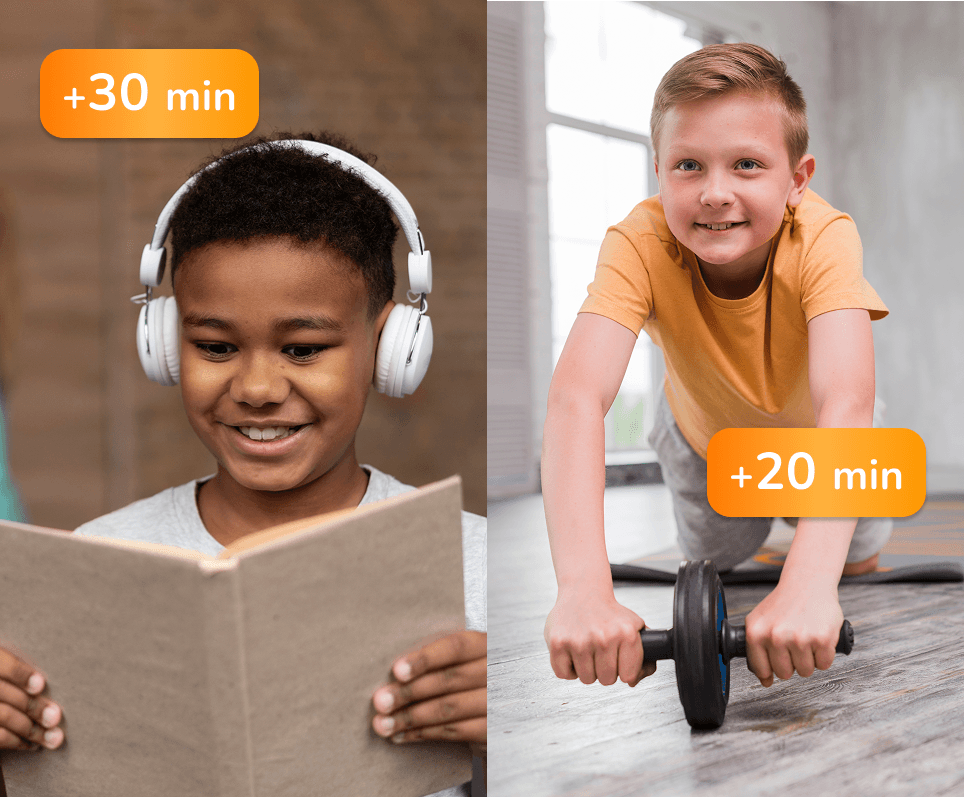 Retention graph with user return notifications for analyzing feature effectiveness.