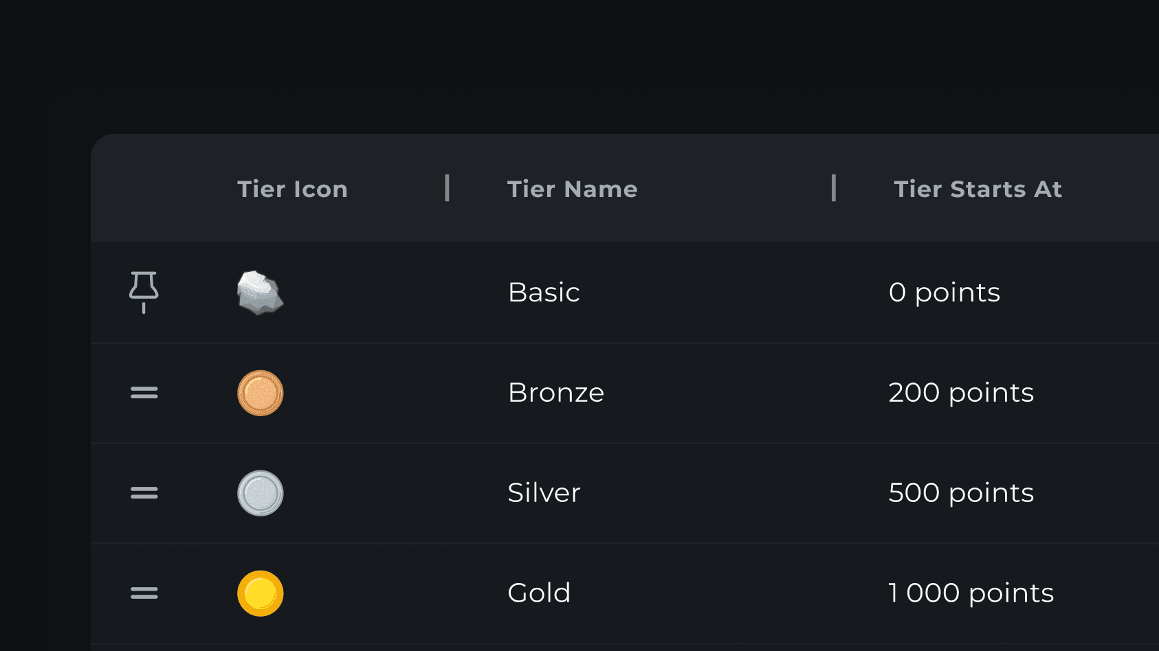 Reward card offering 80% off the next purchase, available in exchange for 1000 TKN points, with a promo code provided.