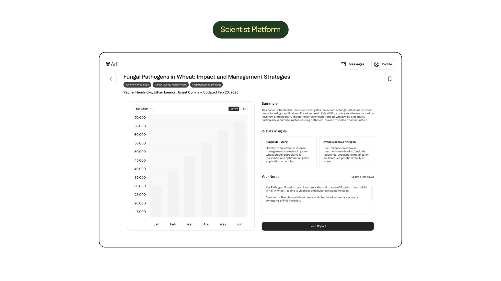 arli scientist desktop view