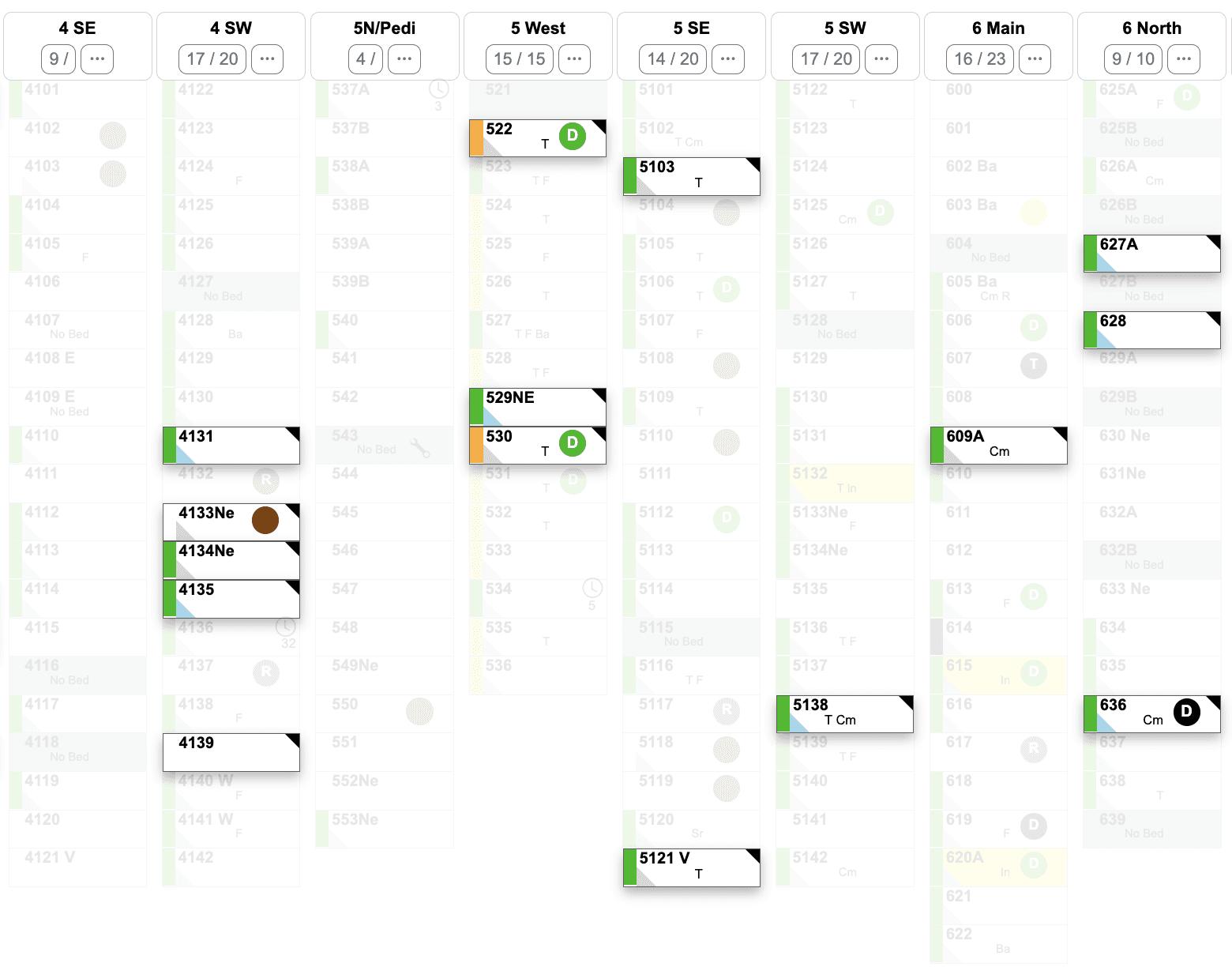 Bed Board Focus Tool