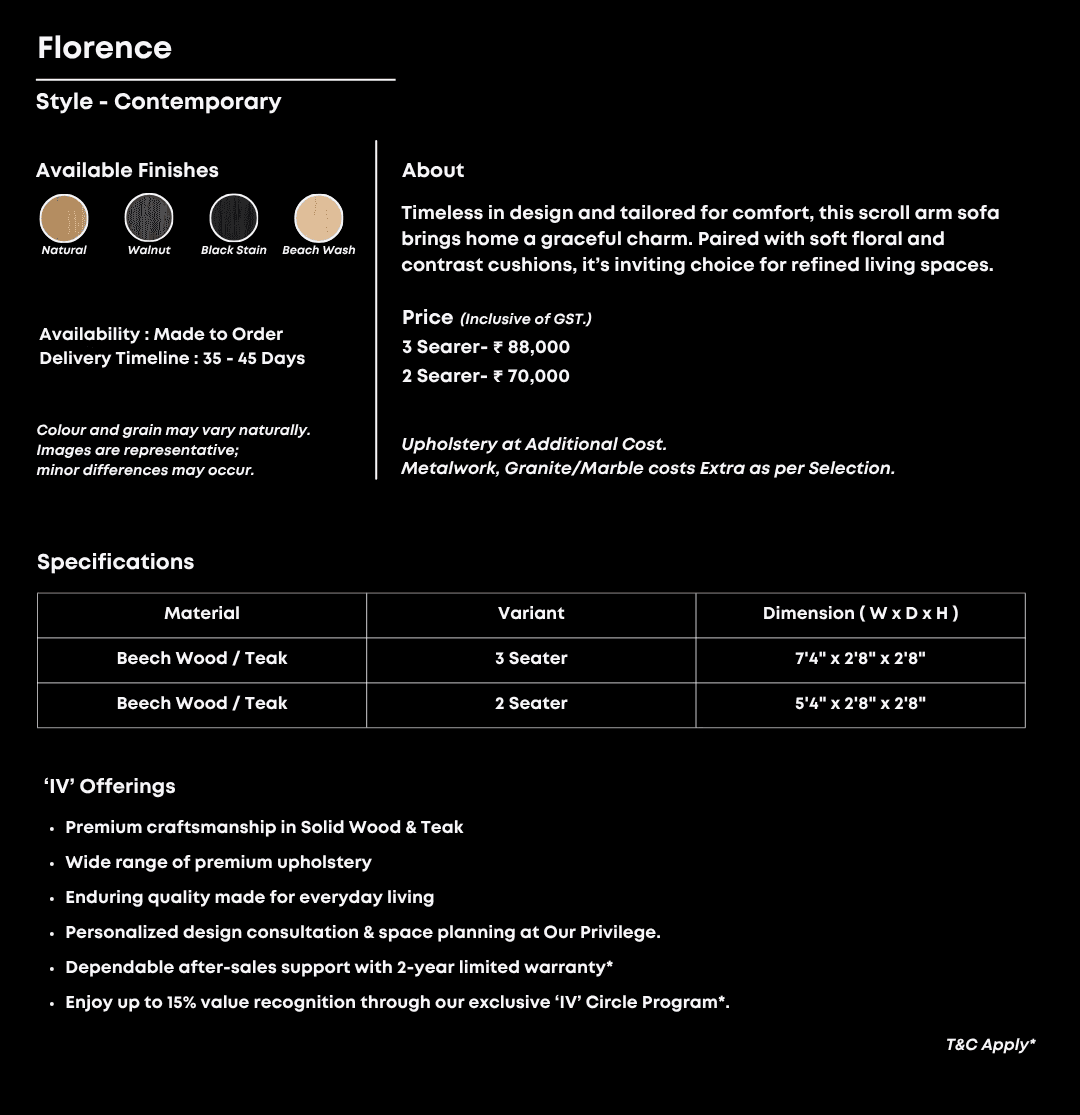 Neutral sofa with floral cushions for classic appeal.