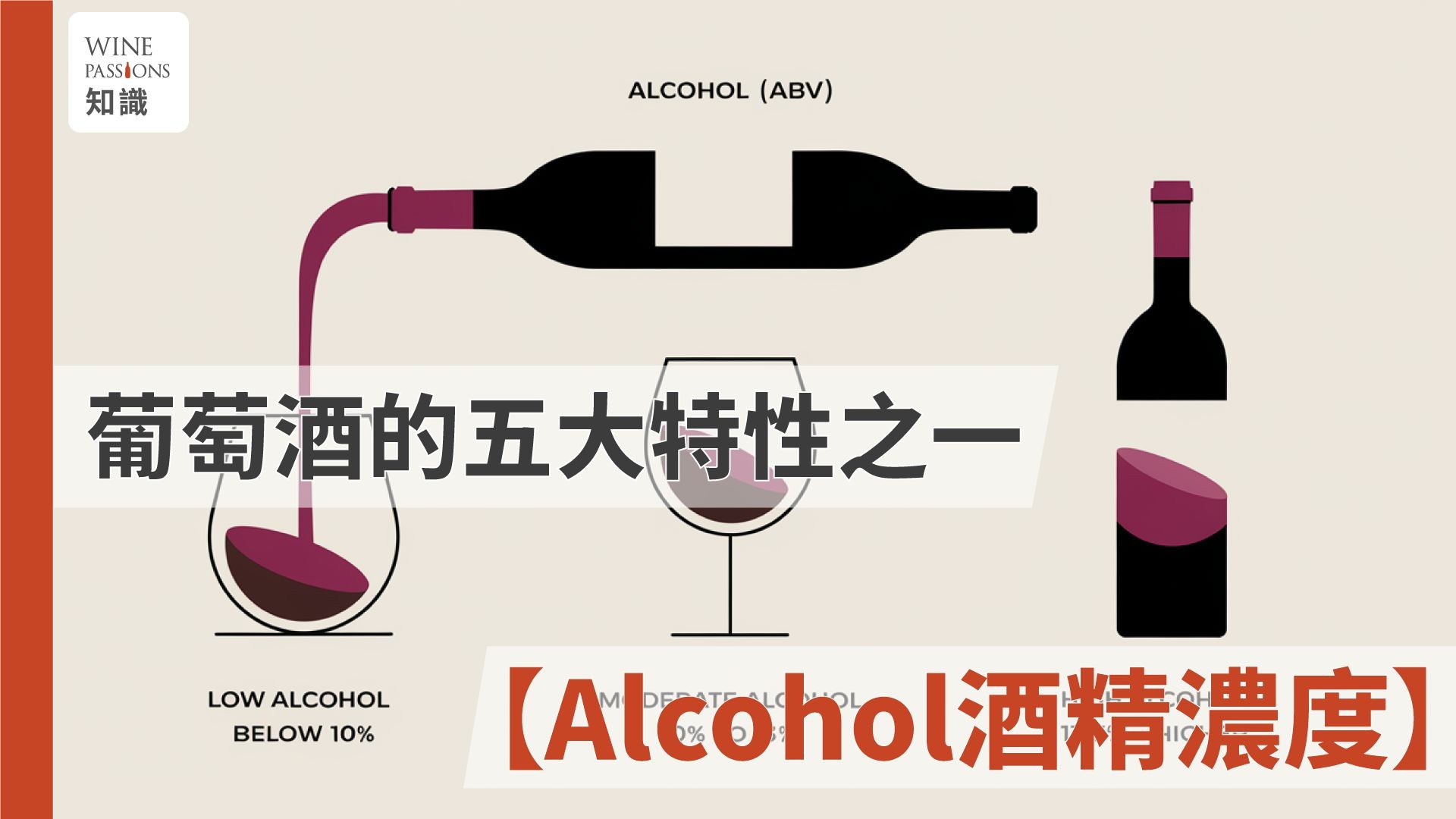 ABV wine Wine alcohol percentage White wine alcohol percentage Red wine alcohol percentage 酒精濃度對照表 葡萄酒度數 葡萄酒酒精濃度 紅酒酒精濃度最高 紅葡萄酒酒精濃度 白葡萄酒酒精濃度  SEO keywords 紅酒酒精濃度最高 紅葡萄酒酒精濃度 白葡萄酒酒精濃度 啤酒酒精濃度 威士忌酒精濃度 白酒酒精濃度 酒精濃度表 梅酒酒精濃度 酒精濃度對照表 葡萄酒度數 葡萄酒酒精濃度