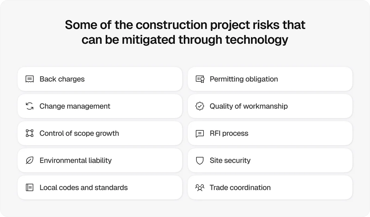 construction-project-risks