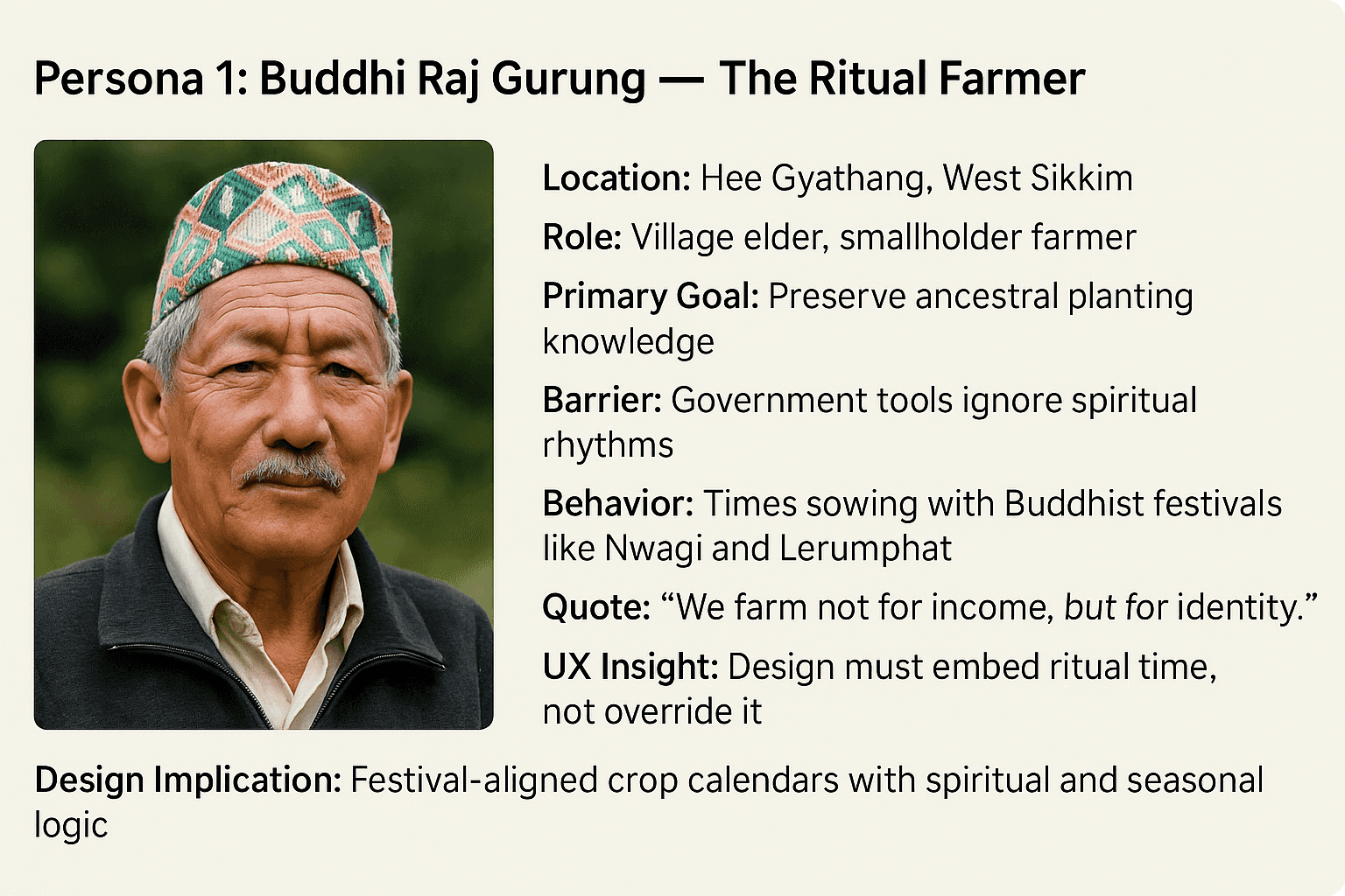 Sample image from a project