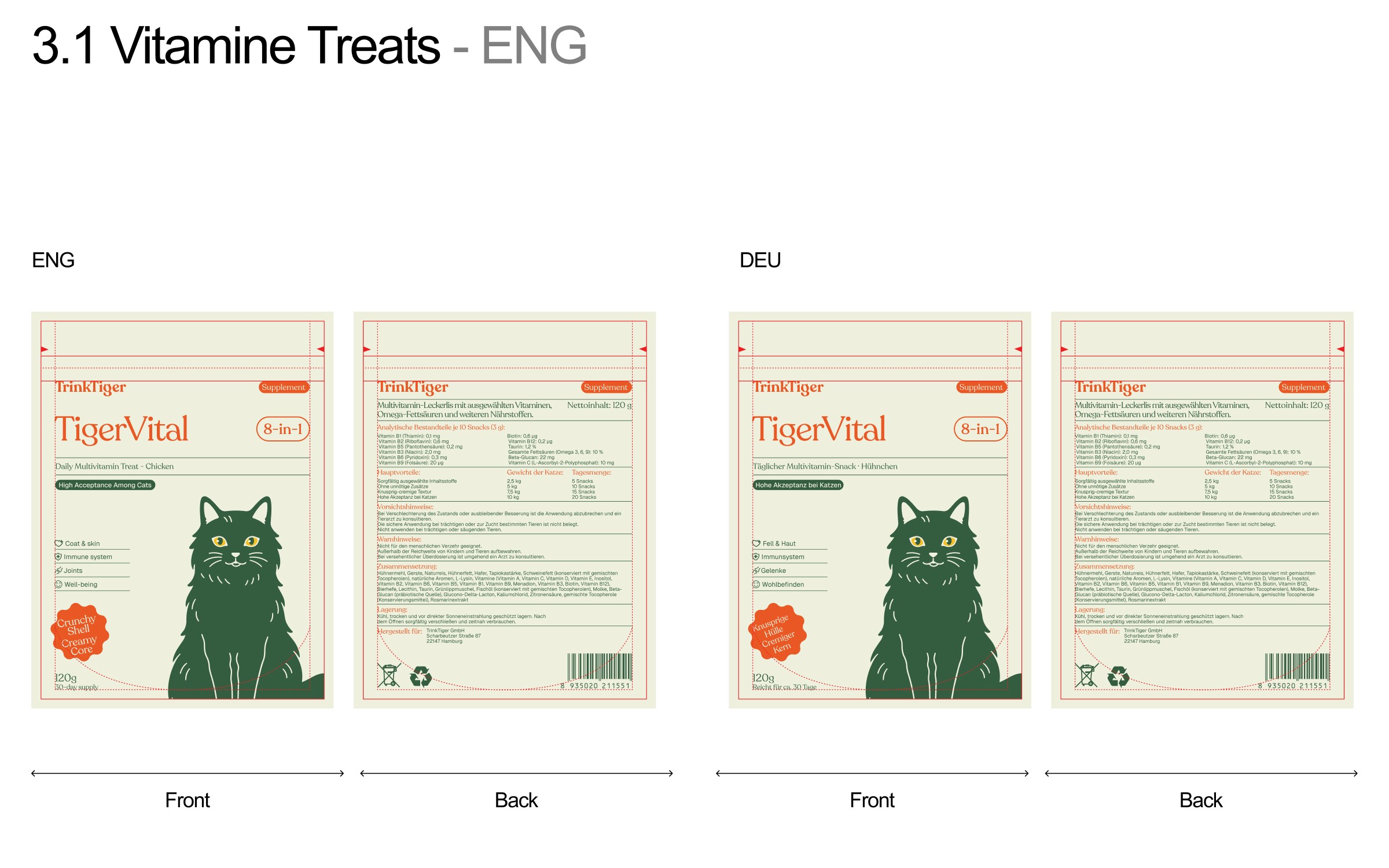 Premium pet care branding aligned with German engineering values