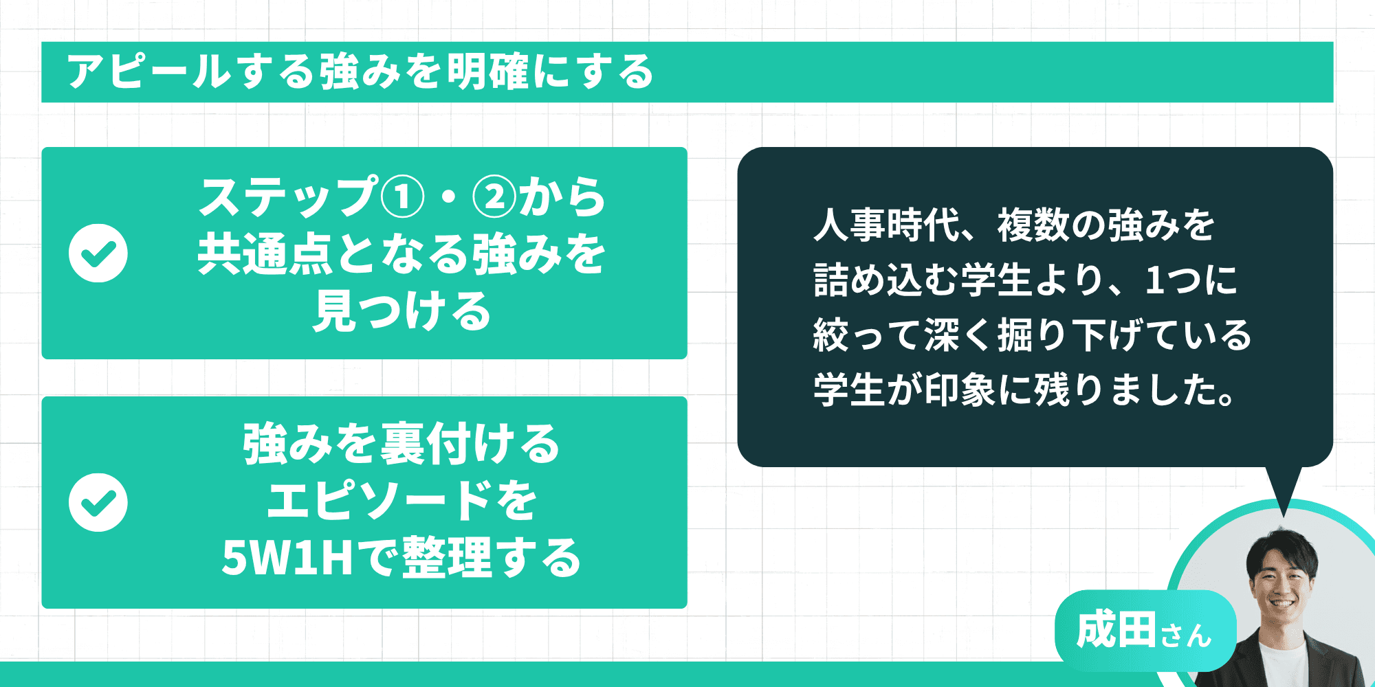 アピールする強みを明確にする：ステップ①・②から共通点となる強みを見つける、強みを裏付けるエピソードを5W1Hで整理する