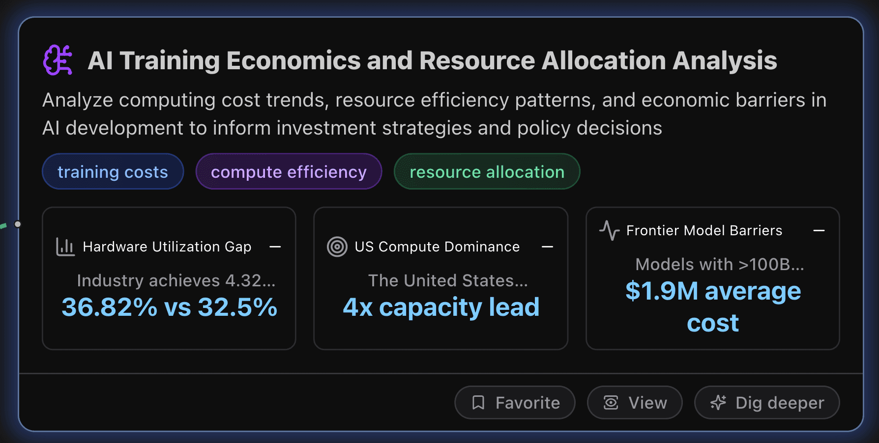 AI Training Economics and Resource Allocation Analysis