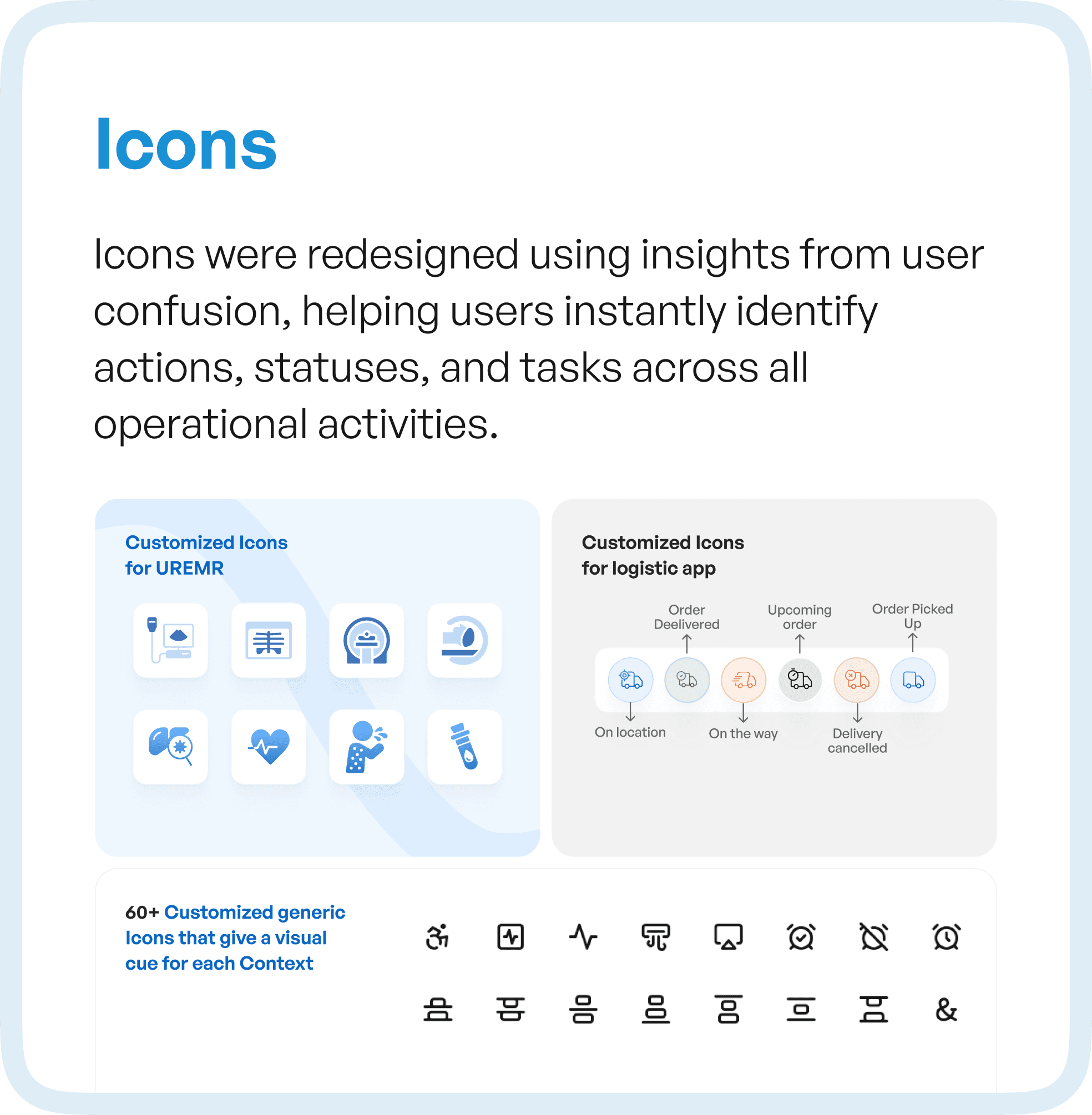 Icons in deatils