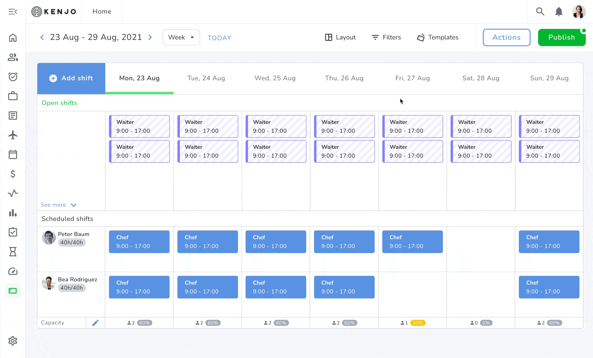 Gif with panel template animation