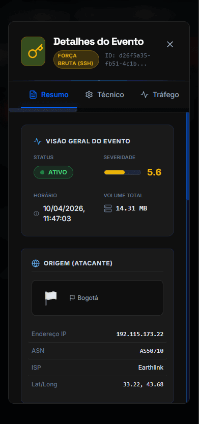 Dashboard Conekto