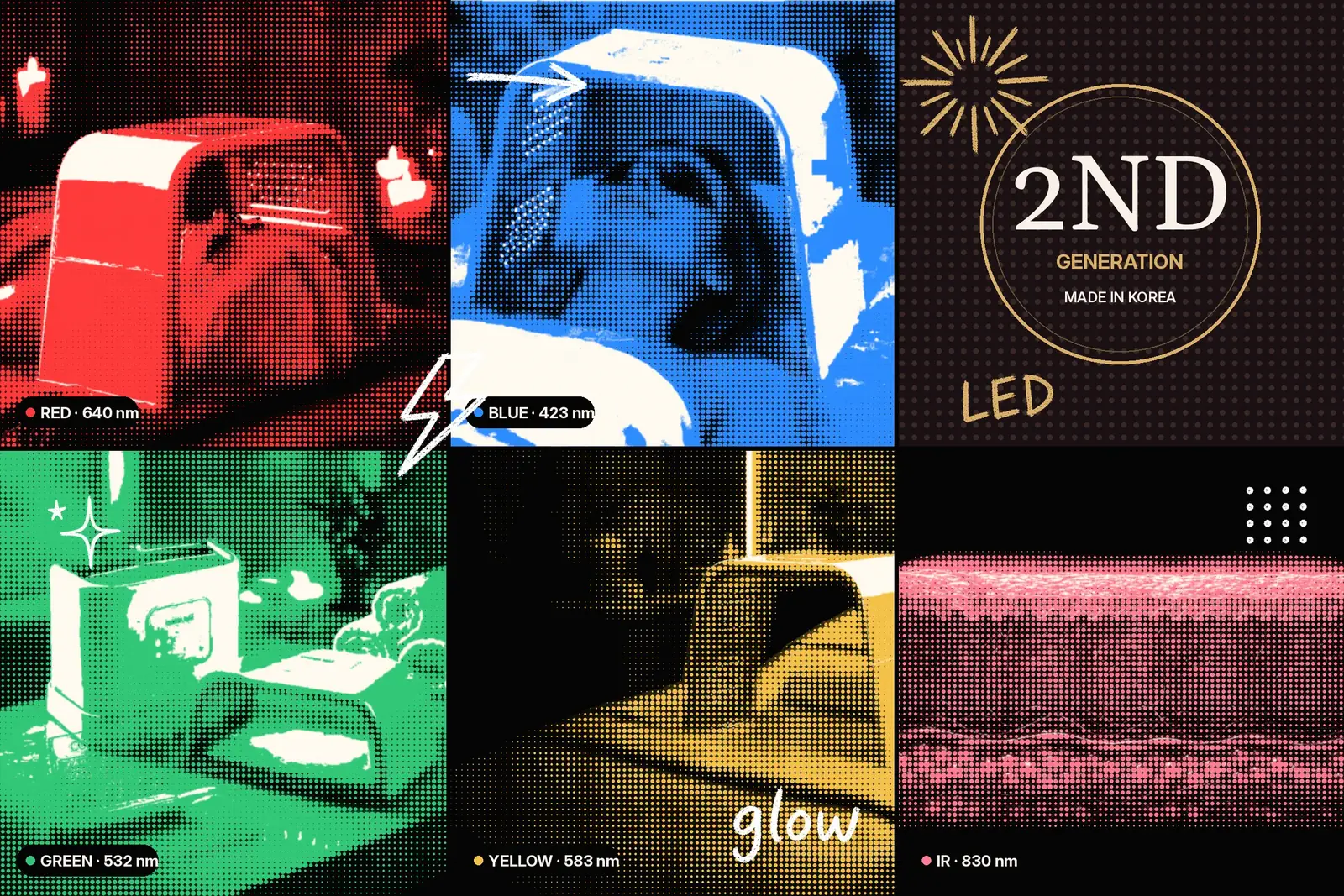 Kolaż pop-art na czerni: urządzenie OMEGA Light i zabieg w kolorach pięciu długości fal oraz odznaka 2nd Generation, Made in Korea