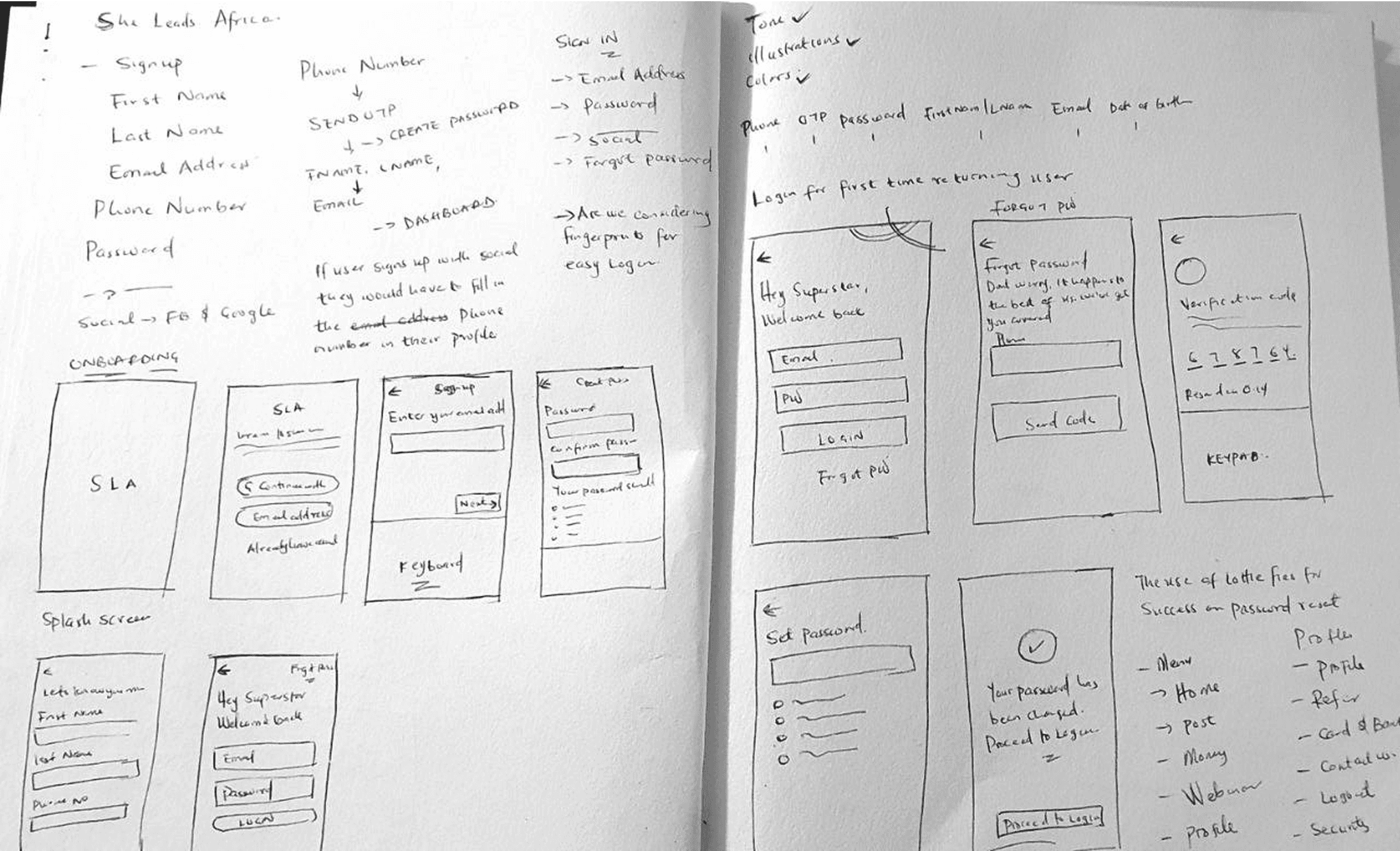 A mockup of screenshot for an app
