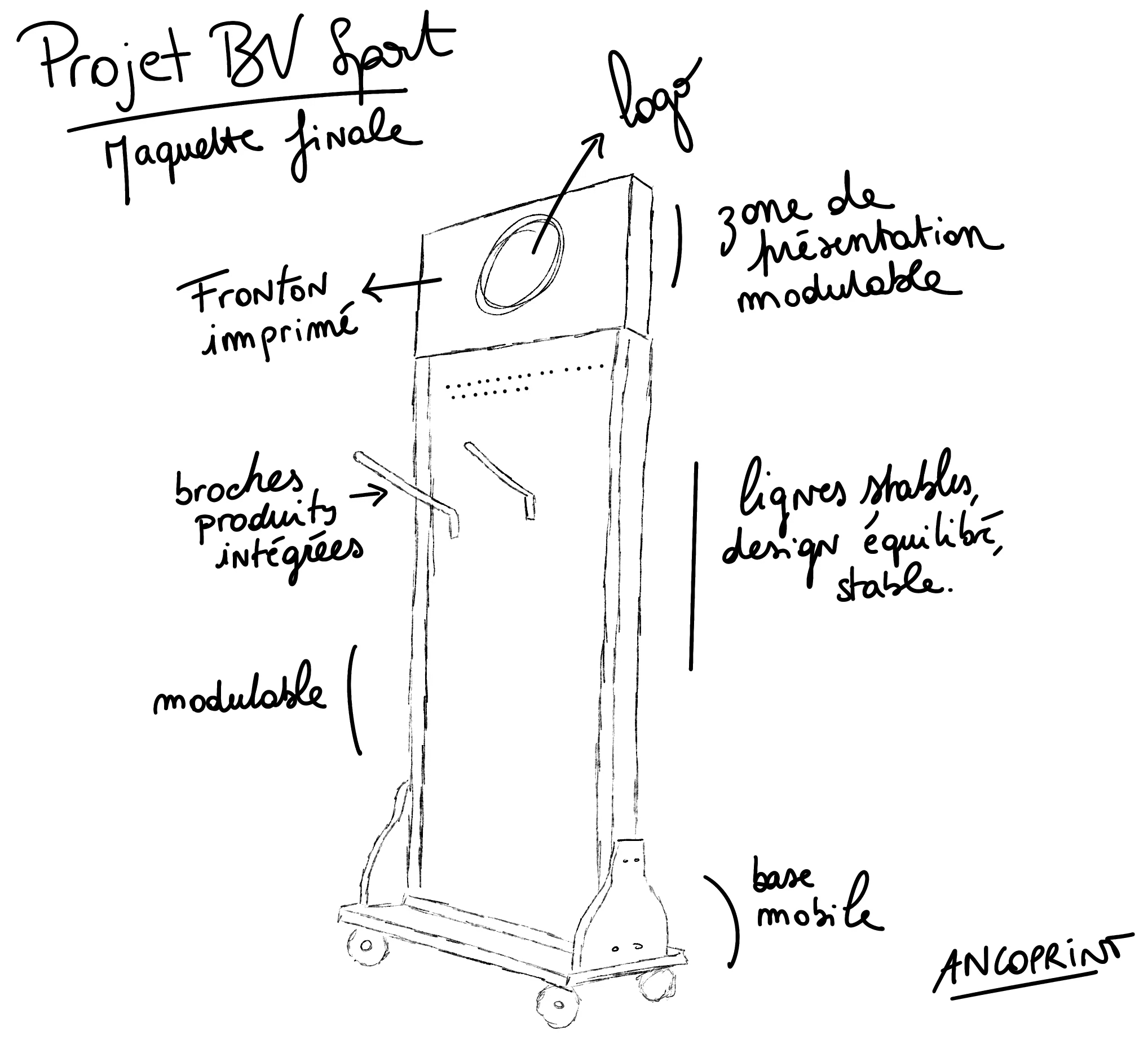 Maquette présentoir mode