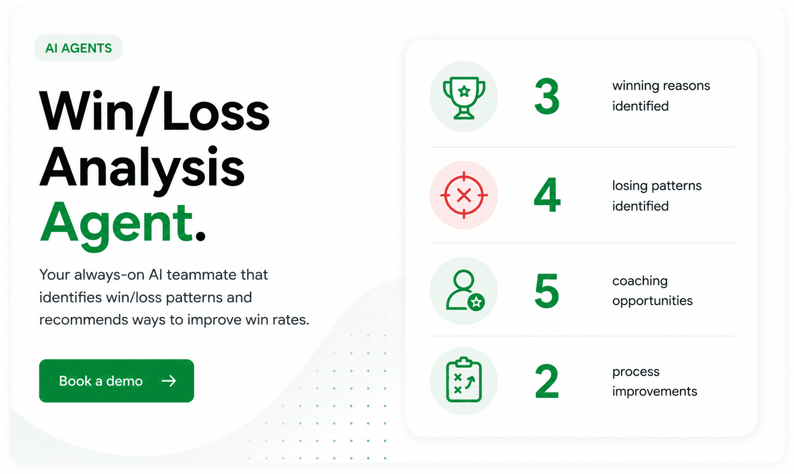Win/Loss Analysis Agent