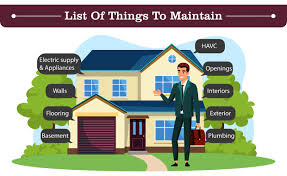 A colorful cartoon illustration shows a man in a dark suit standing in front of a two-story house, pointing to a list of maintenance categories displayed in speech bubbles around the house. The bubbles list various parts of a home requiring maintenance, including: Walls, Flooring, Basement, Electric Supply & Appliances, HVAC, Openings, Interiors, Exterior, and Plumbing. The overall title ribbon reads: "List Of Things To Maintain."