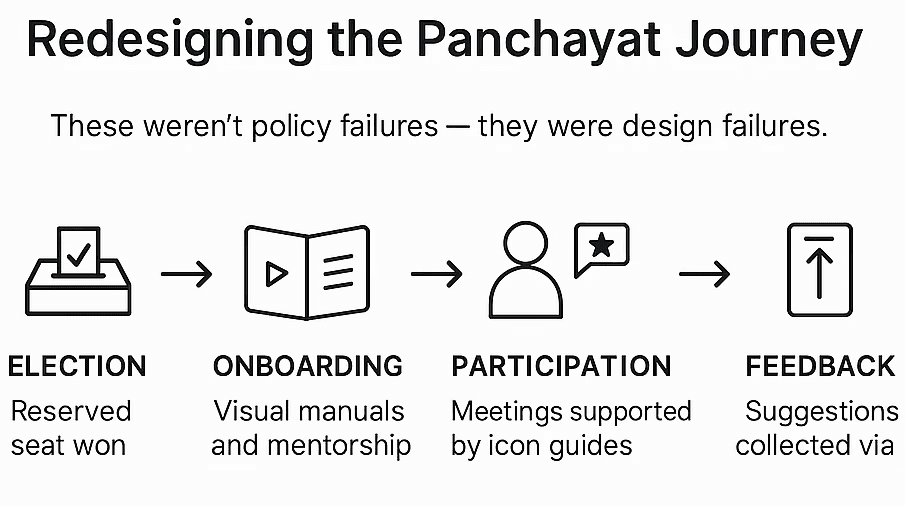 Sample image from a project