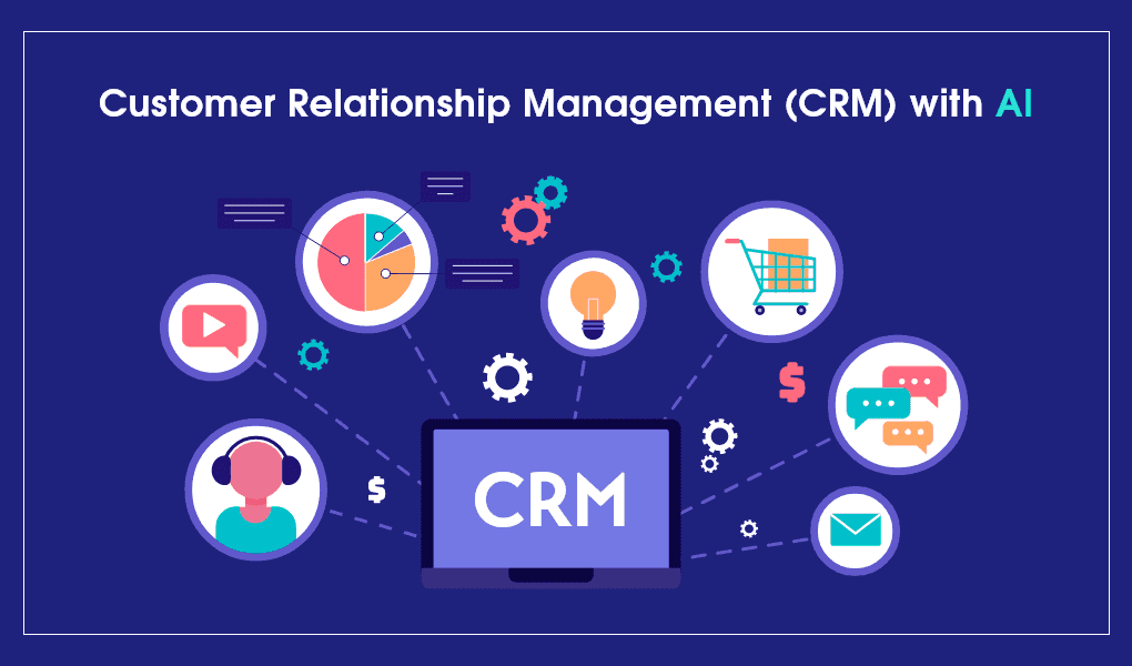 CRM with AI in our life